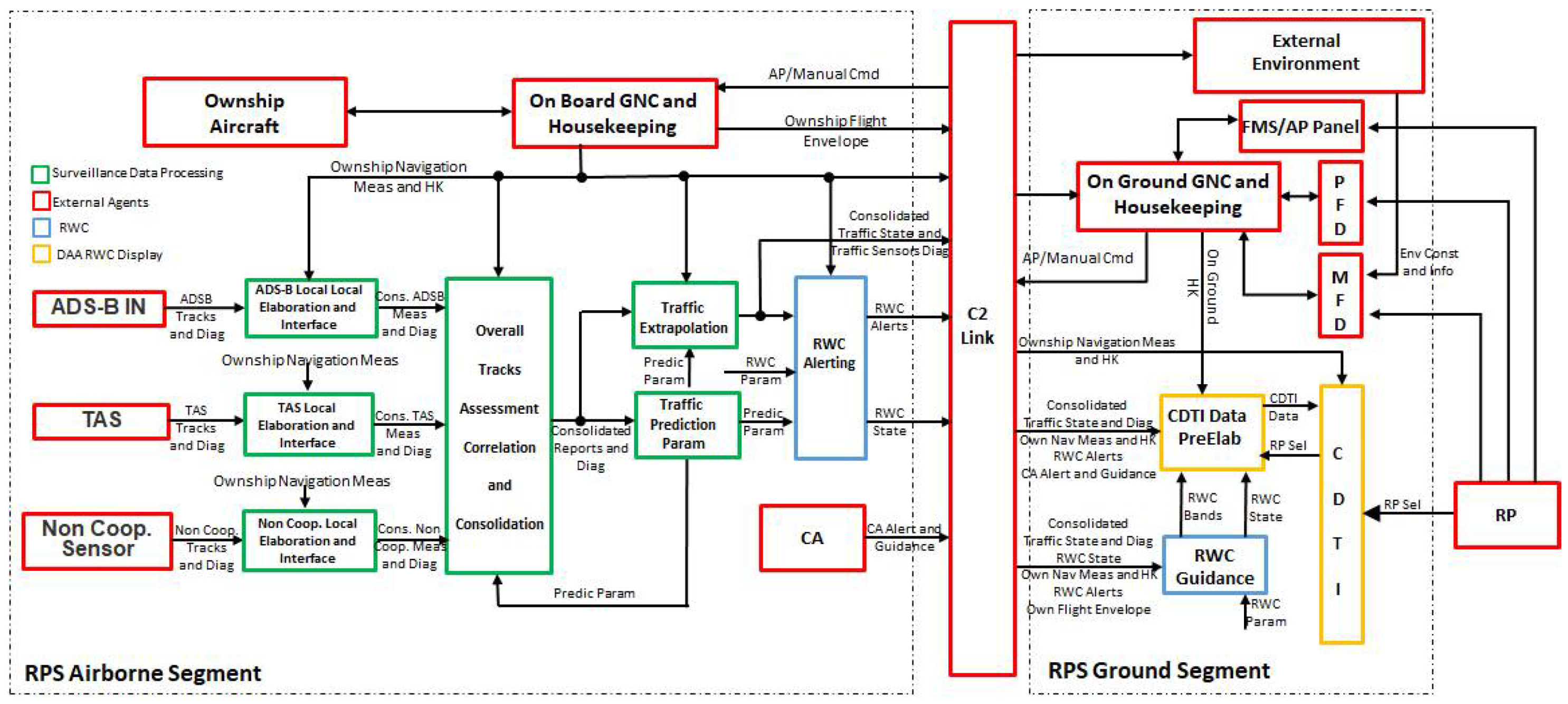 Aerospace 09 00531 g004
