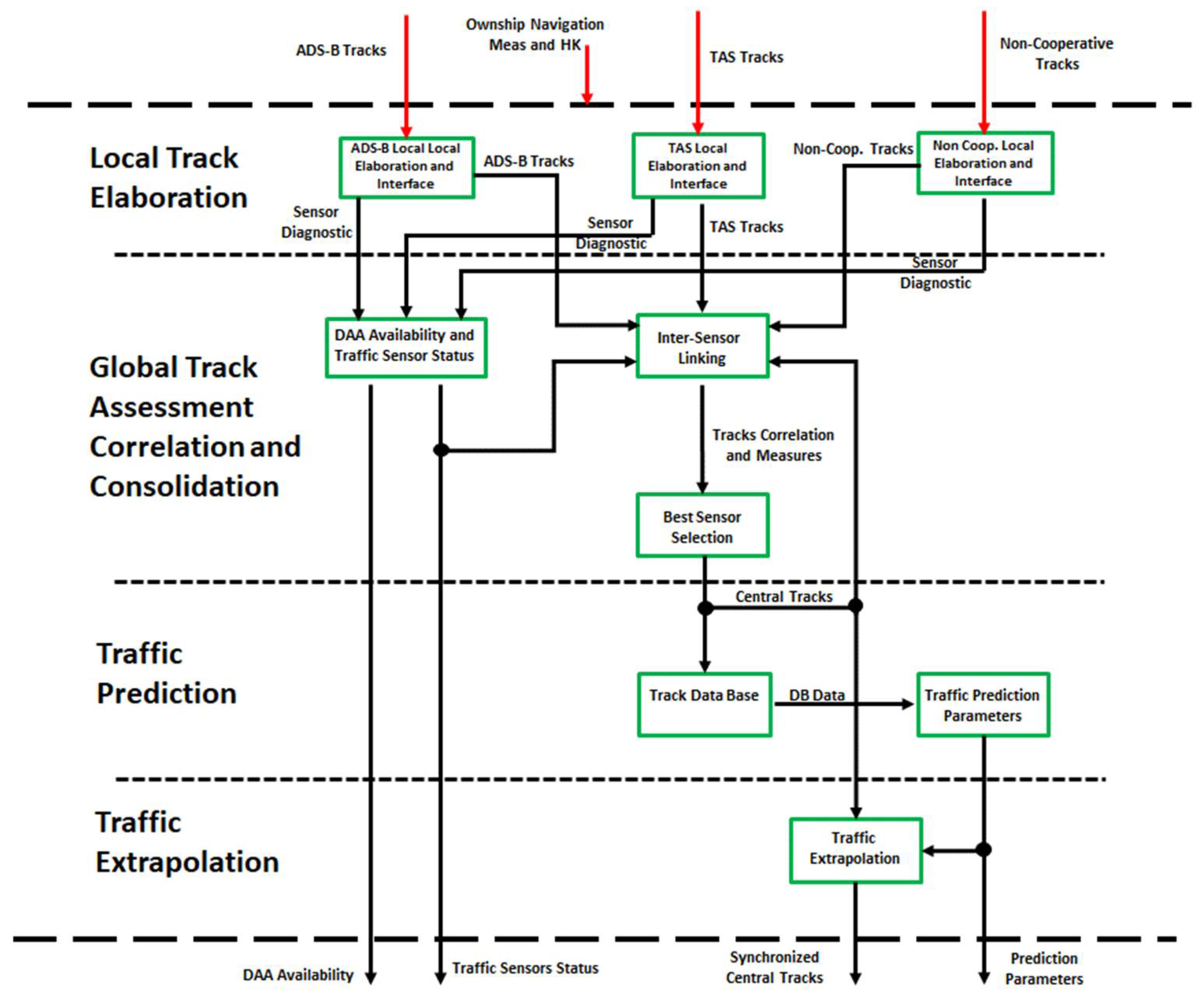 Aerospace 09 00531 g005