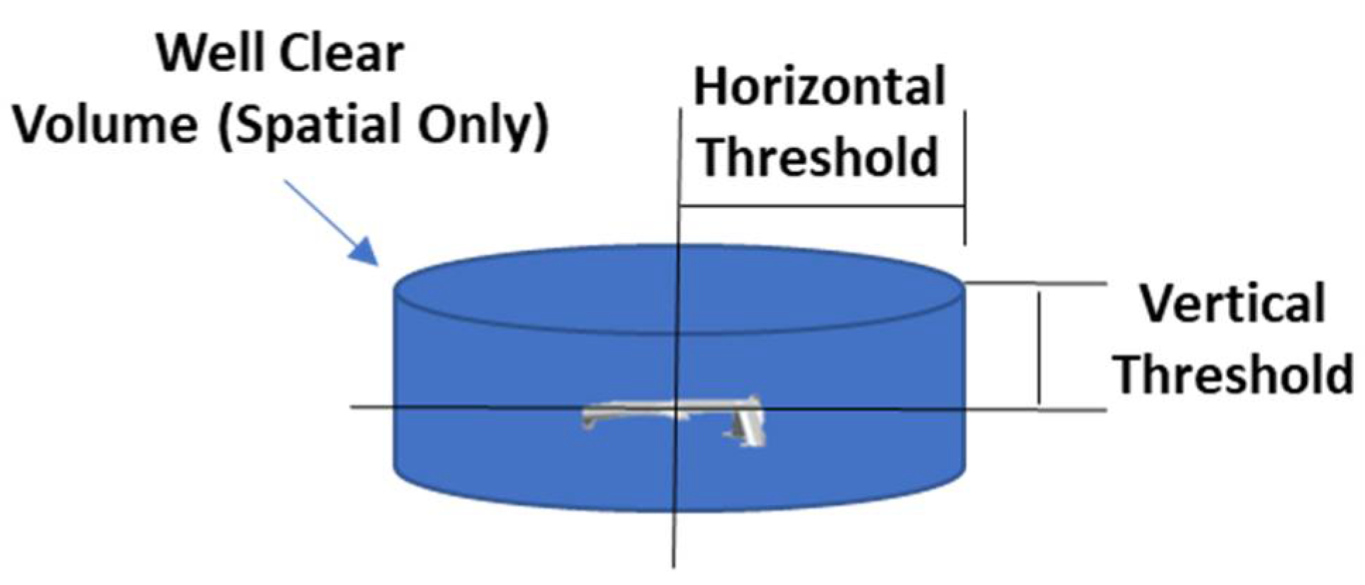 Aerospace 09 00531 g006