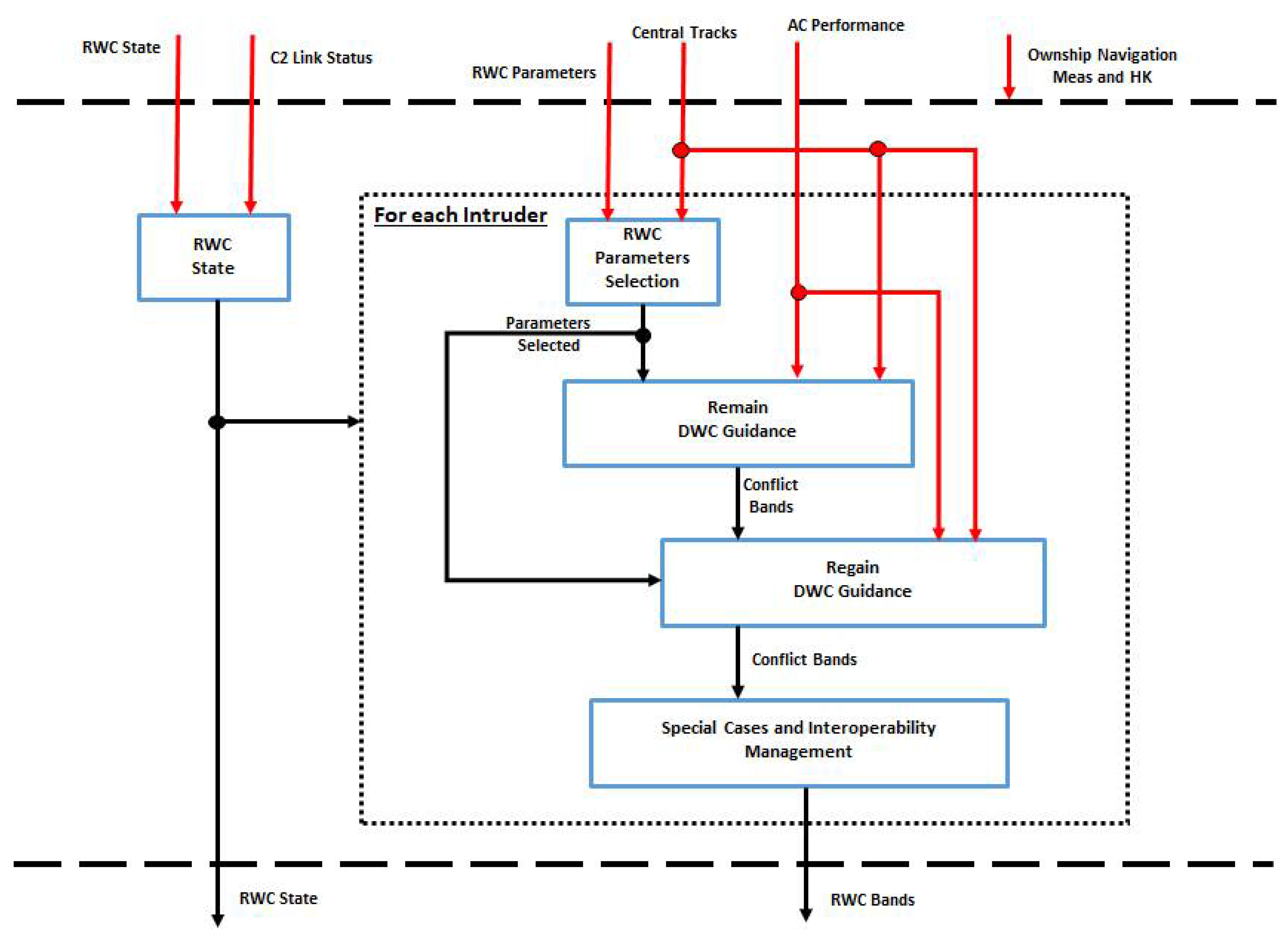 Aerospace 09 00531 g008