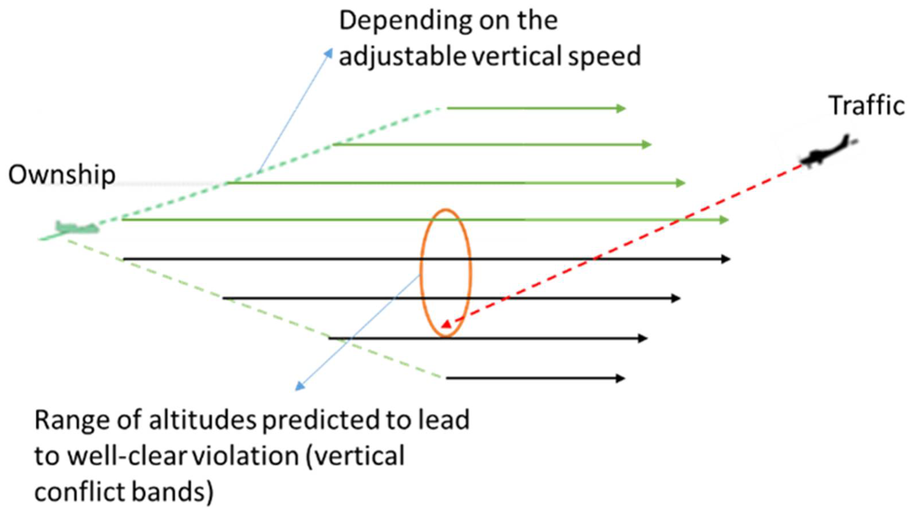 Aerospace 09 00531 g010