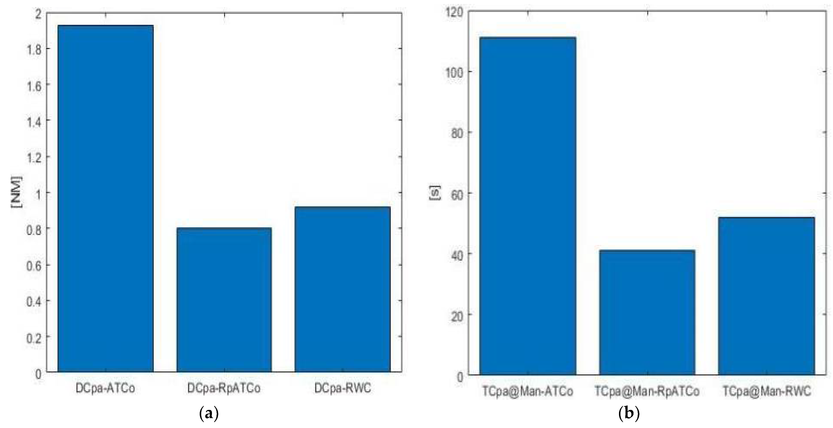 Aerospace 09 00531 g015