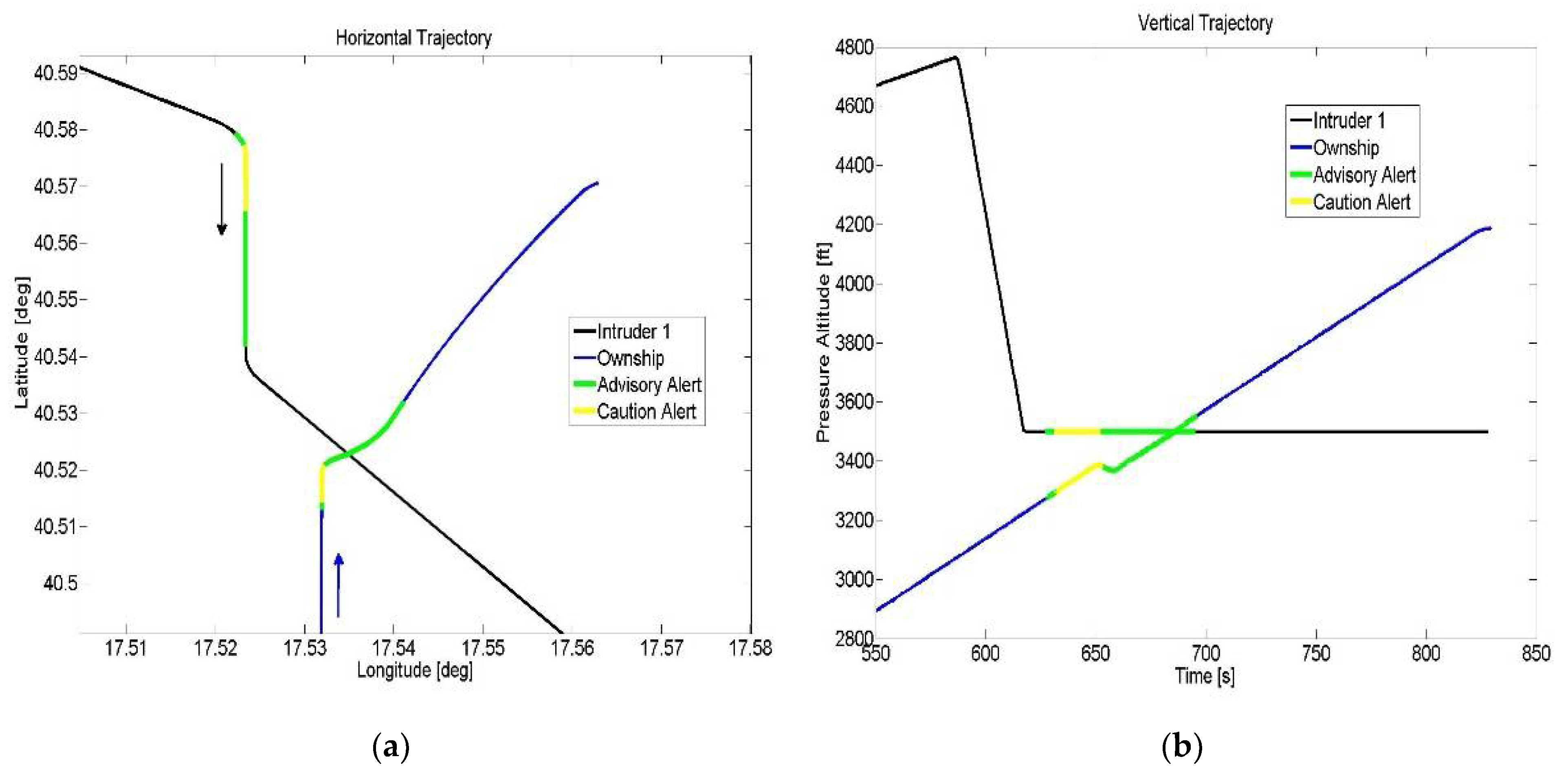 Aerospace 09 00531 g019