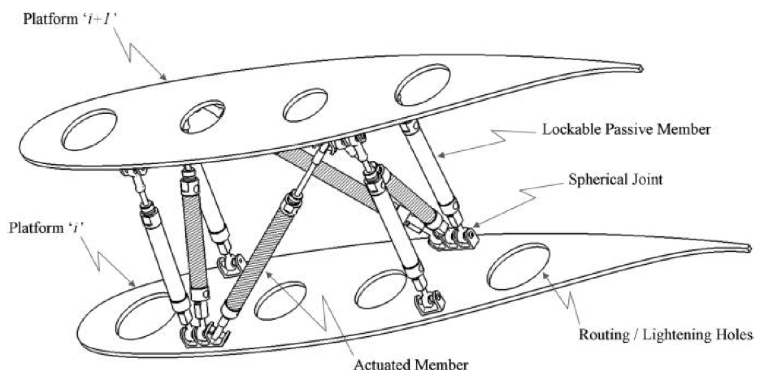 Aerospace 09 00532 g005 550