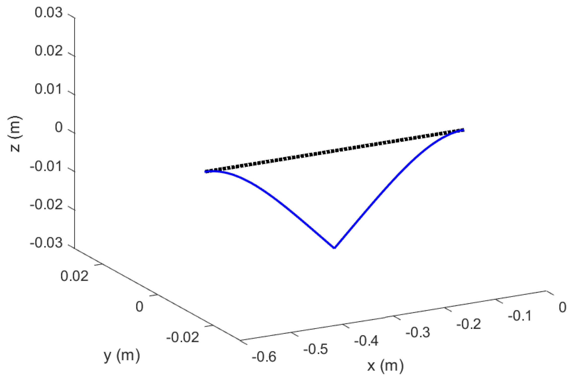 Aerospace 09 00532 g006 550
