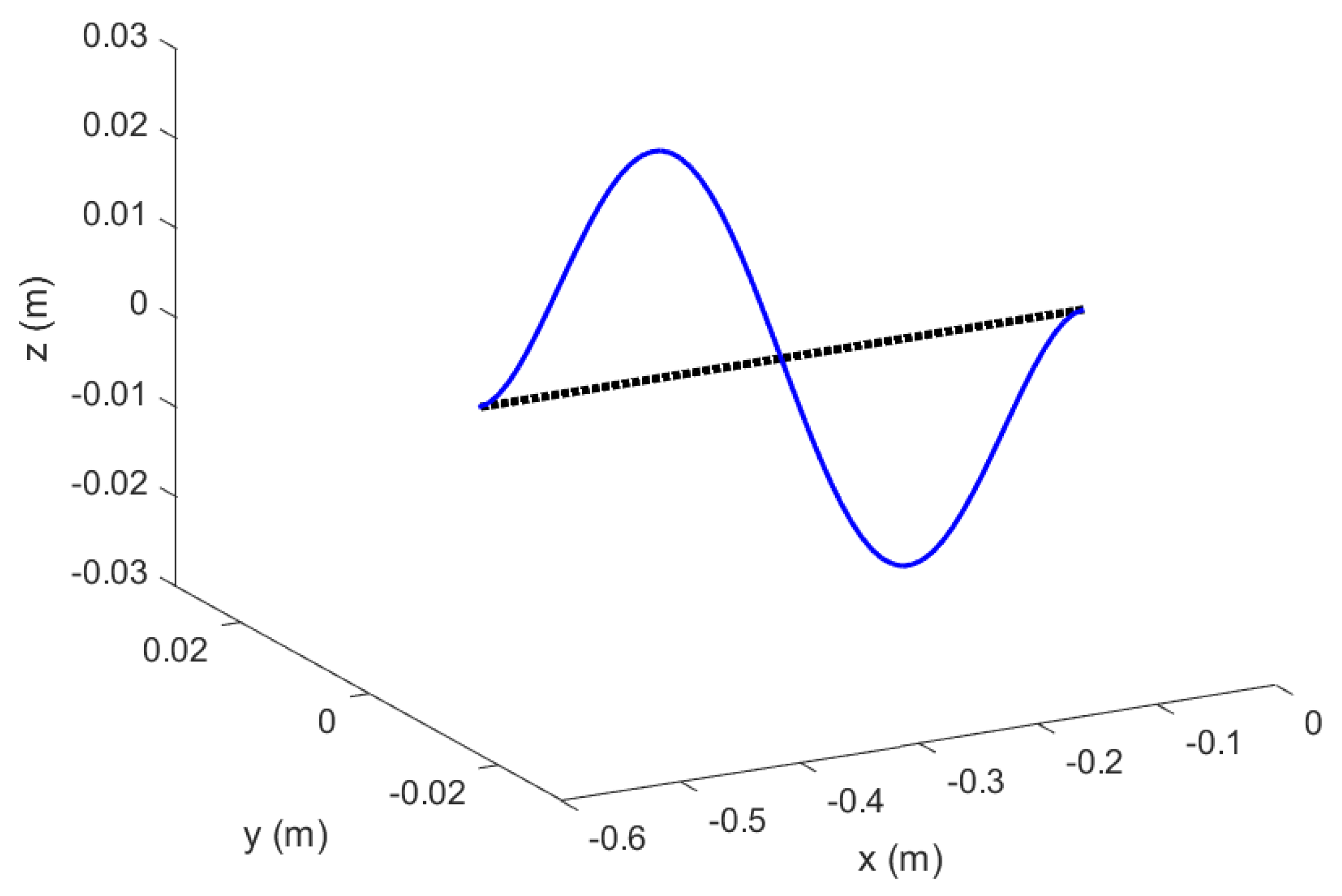 Aerospace 09 00532 g009 550