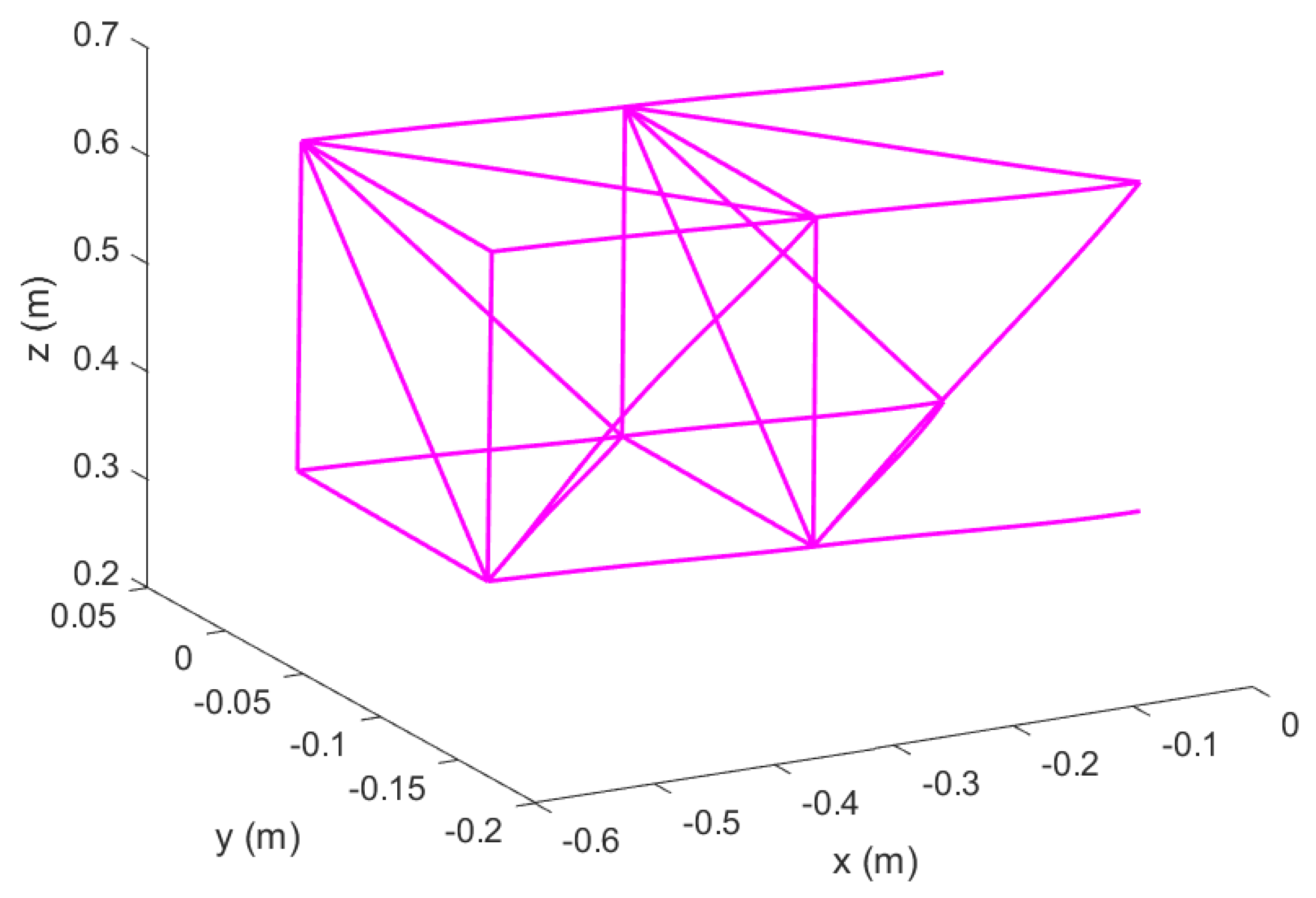 Aerospace 09 00532 g011 550