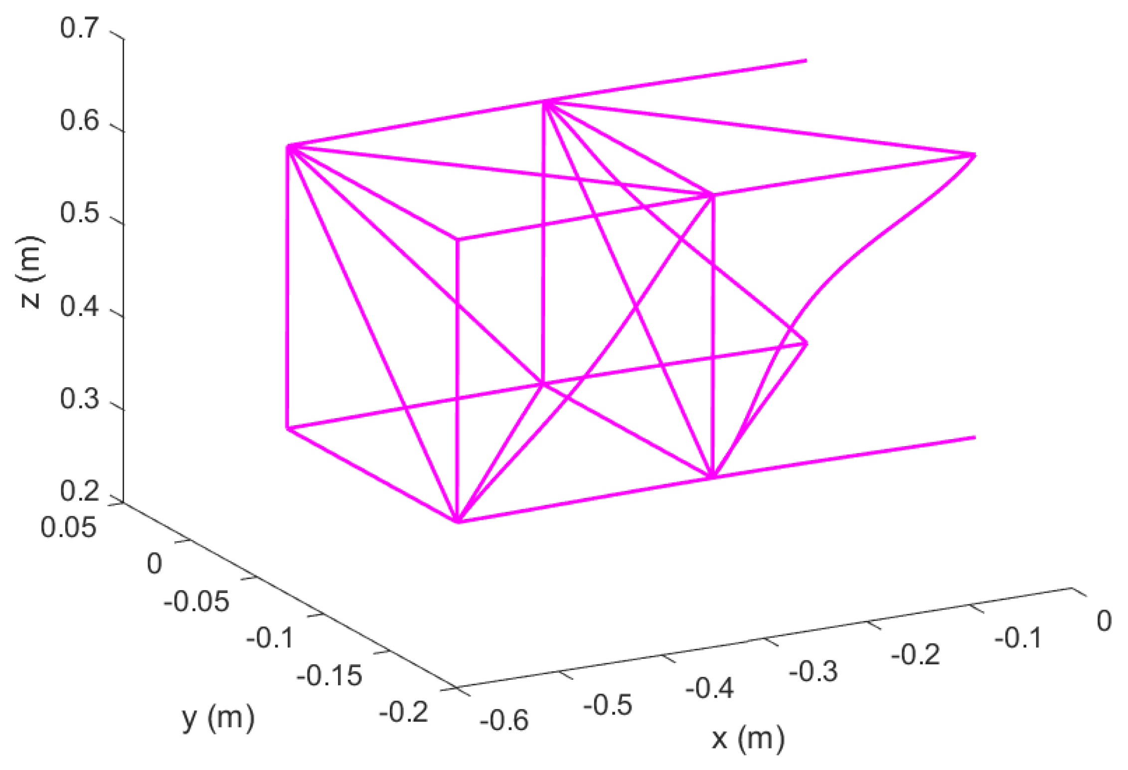 Aerospace 09 00532 g014 550