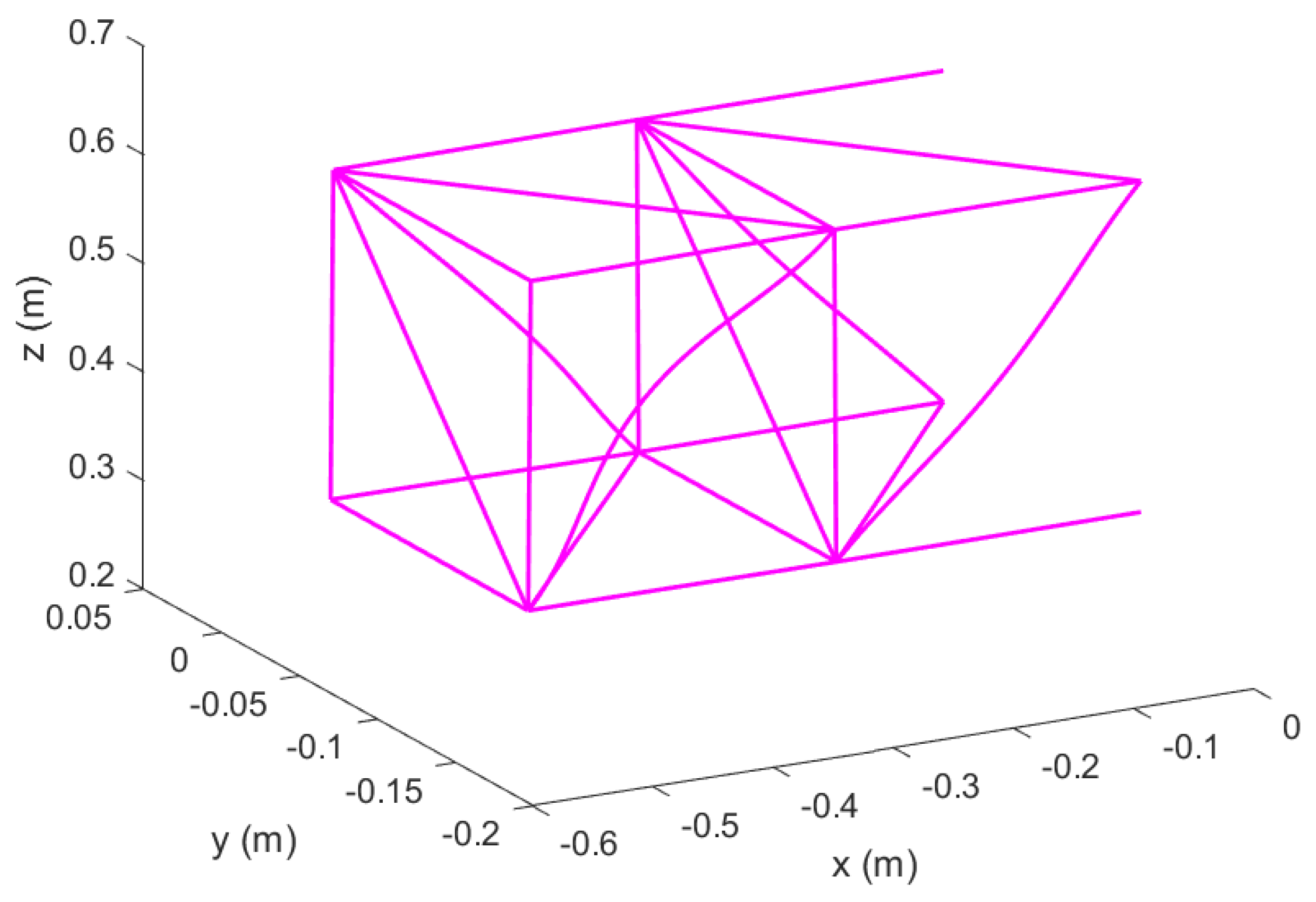 Aerospace 09 00532 g015 550
