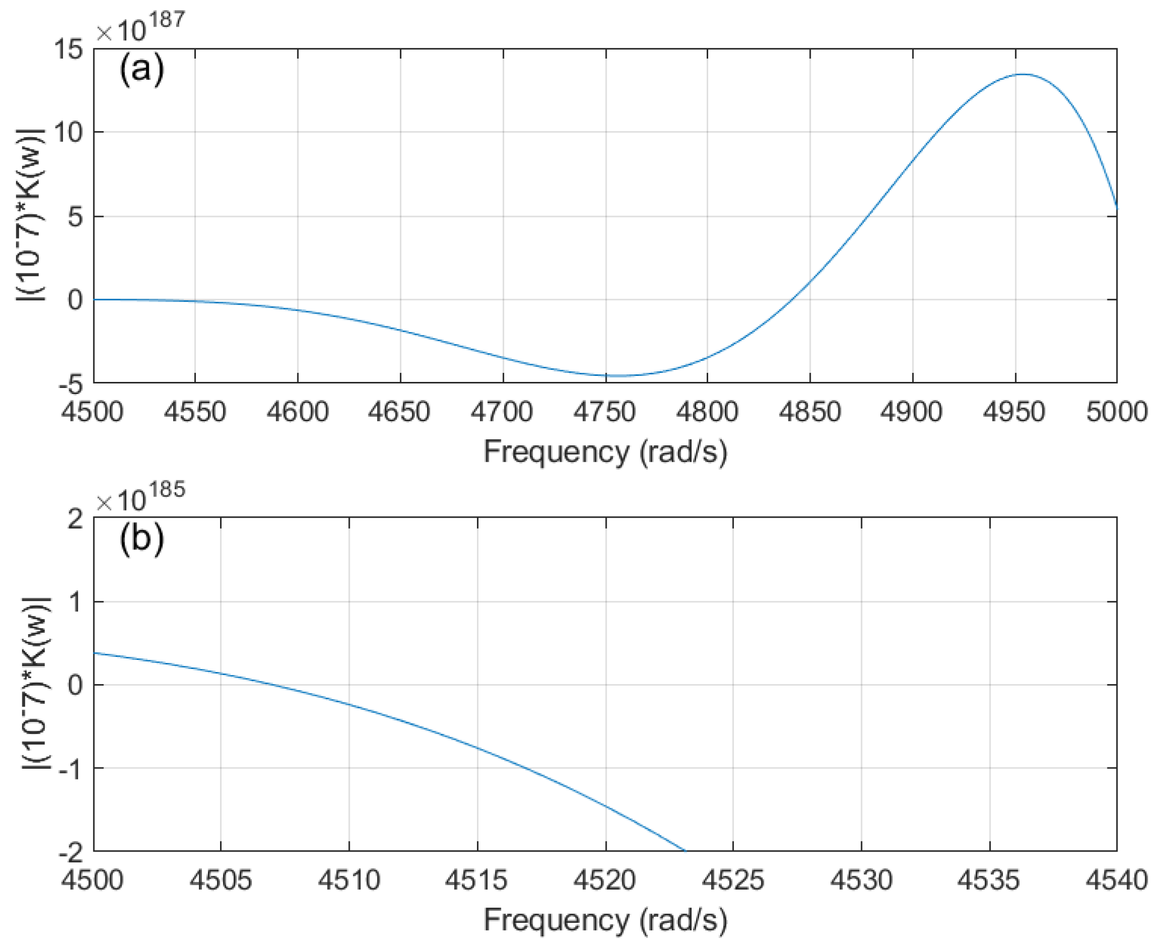 Aerospace 09 00532 g016 550