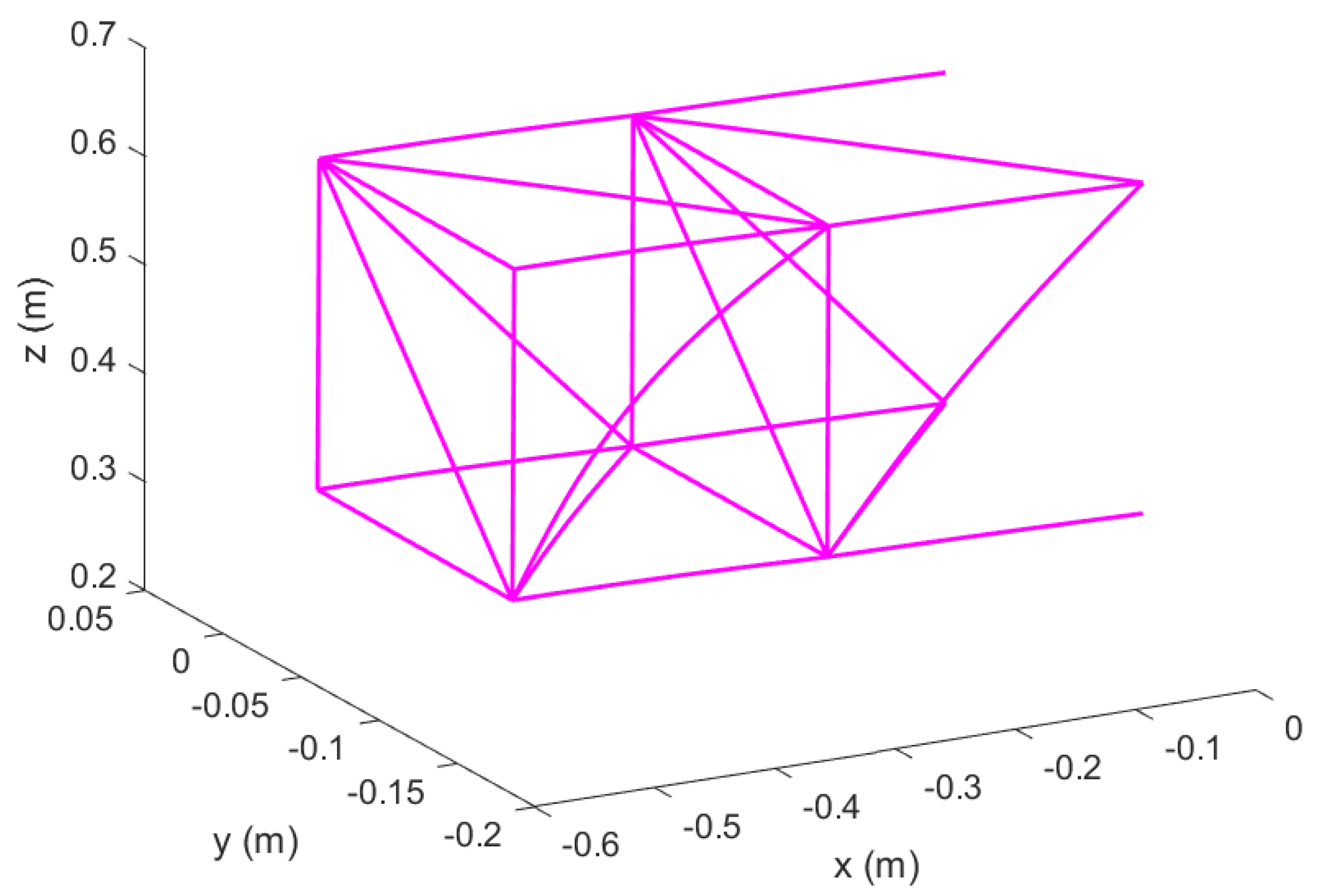Aerospace 09 00532 g018 550