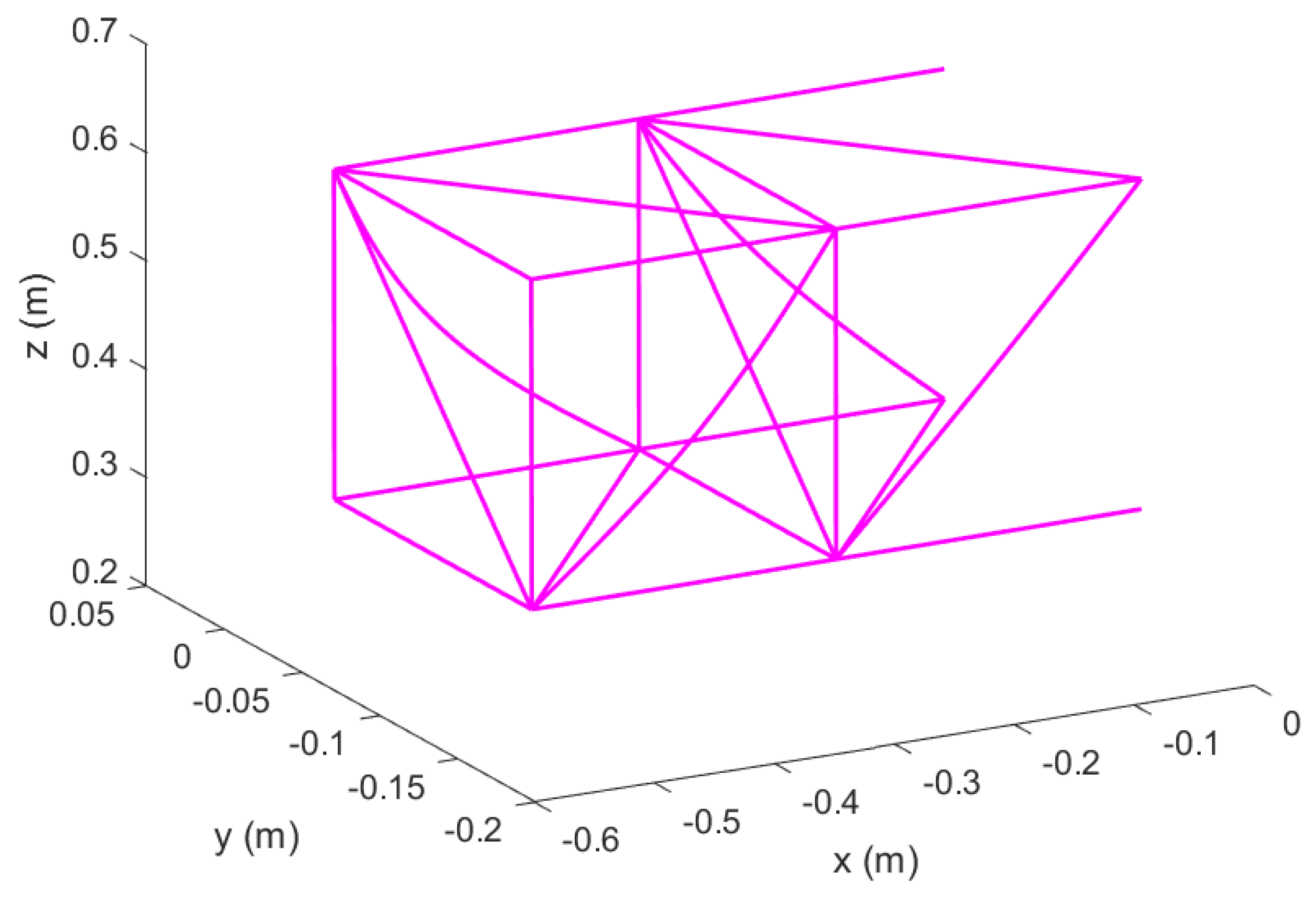Aerospace 09 00532 g019 550