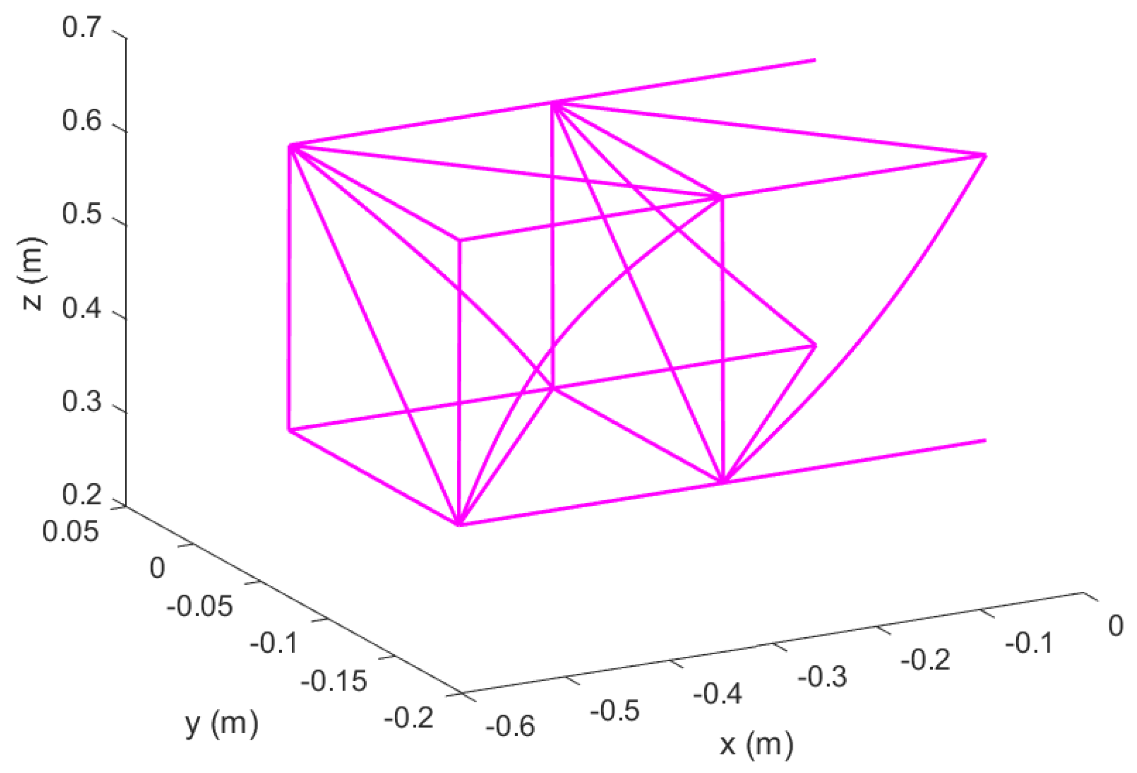 Aerospace 09 00532 g021 550