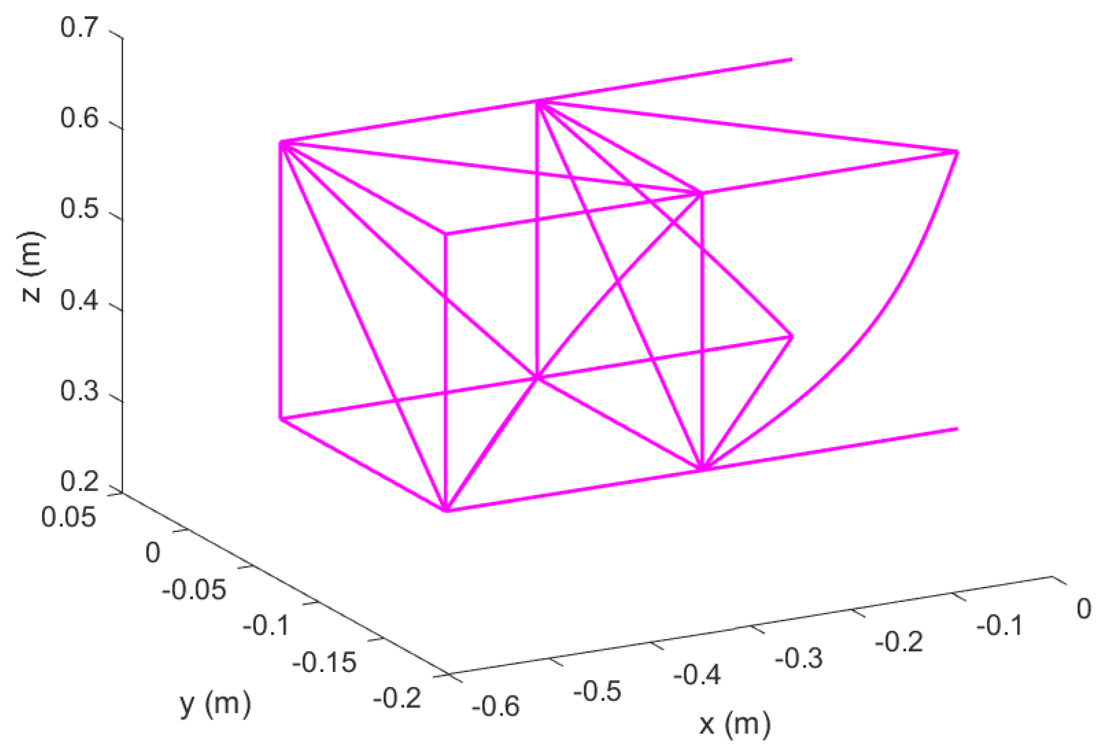 Aerospace 09 00532 g022 550