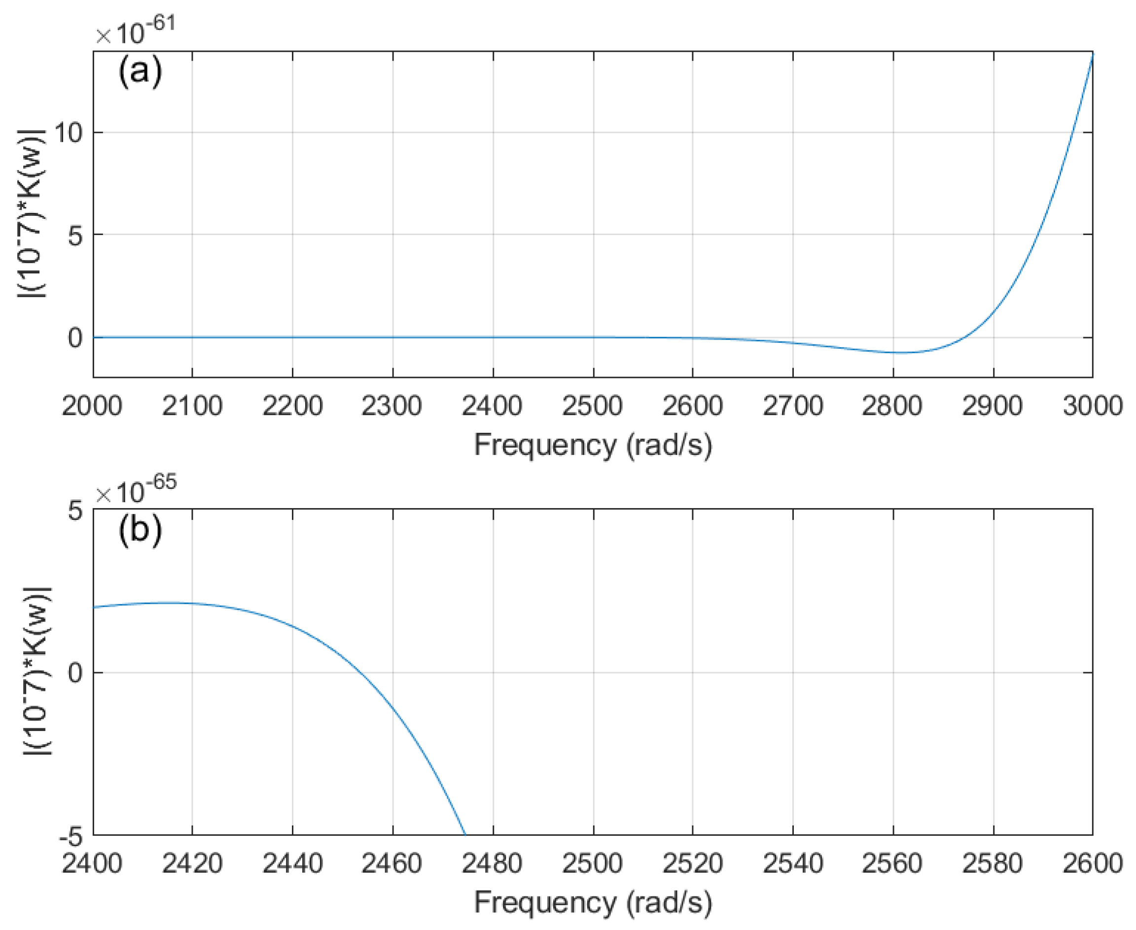 Aerospace 09 00532 g024 550
