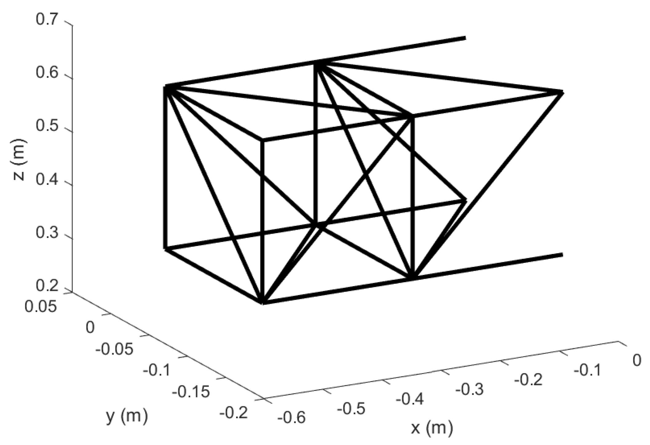 Aerospace 09 00532 g025 550