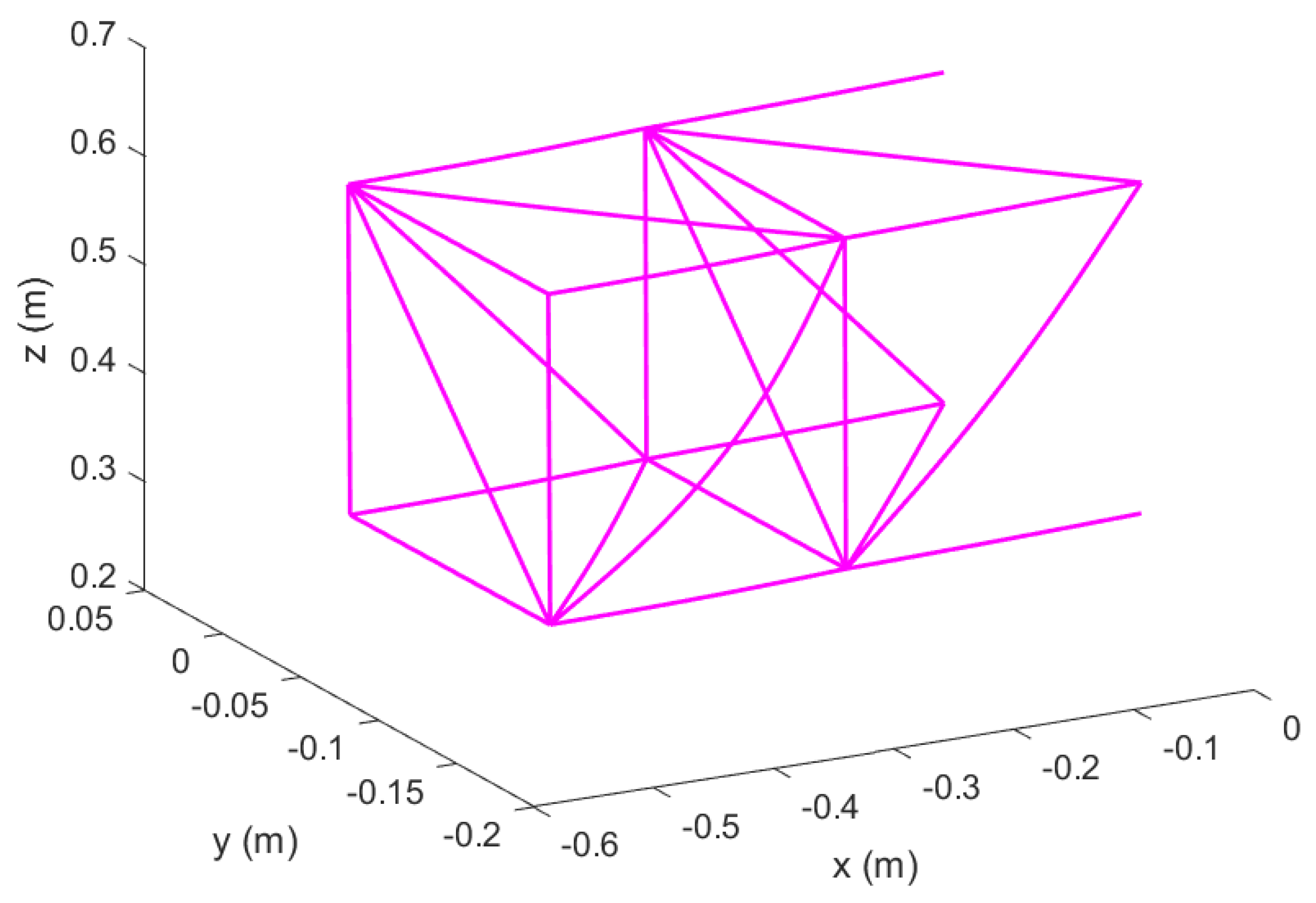 Aerospace 09 00532 g026 550