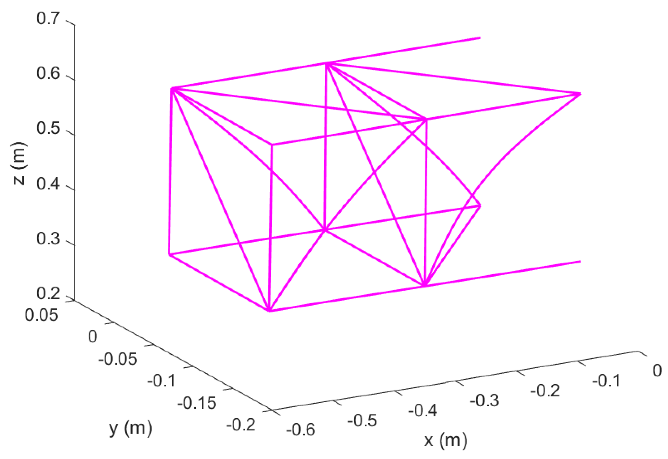 Aerospace 09 00532 g027 550