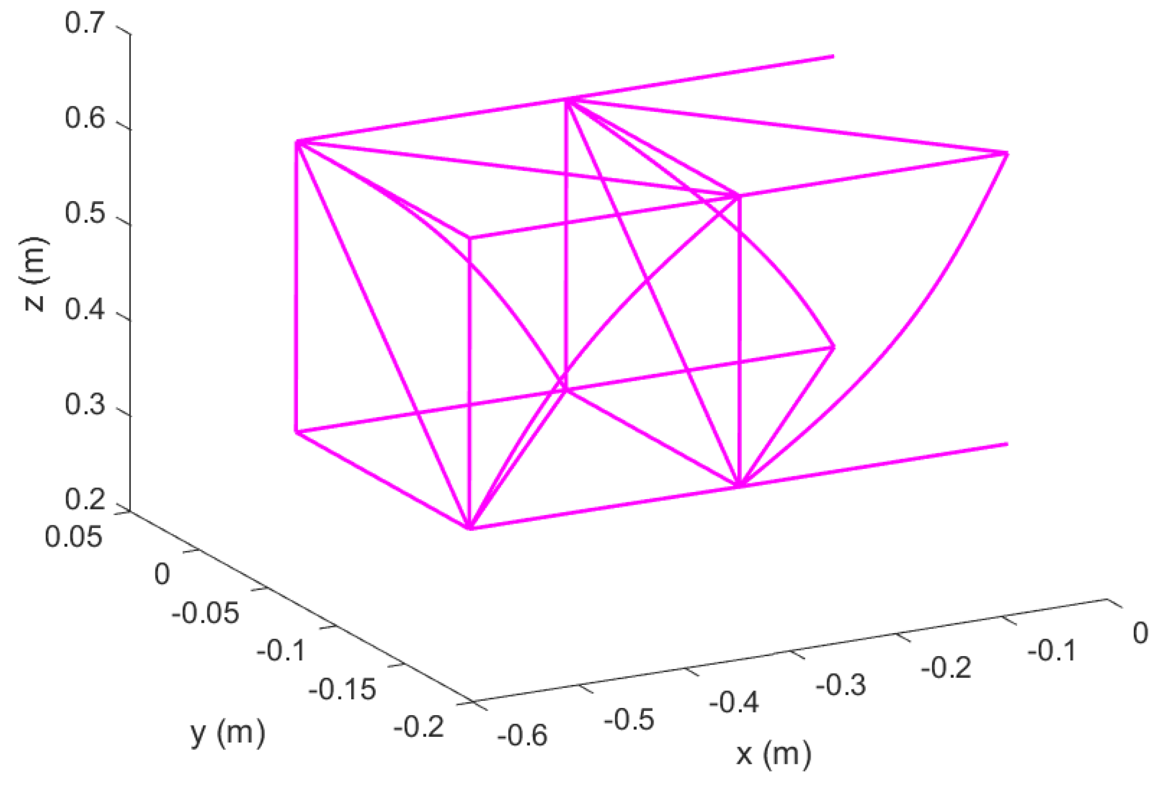 Aerospace 09 00532 g029 550