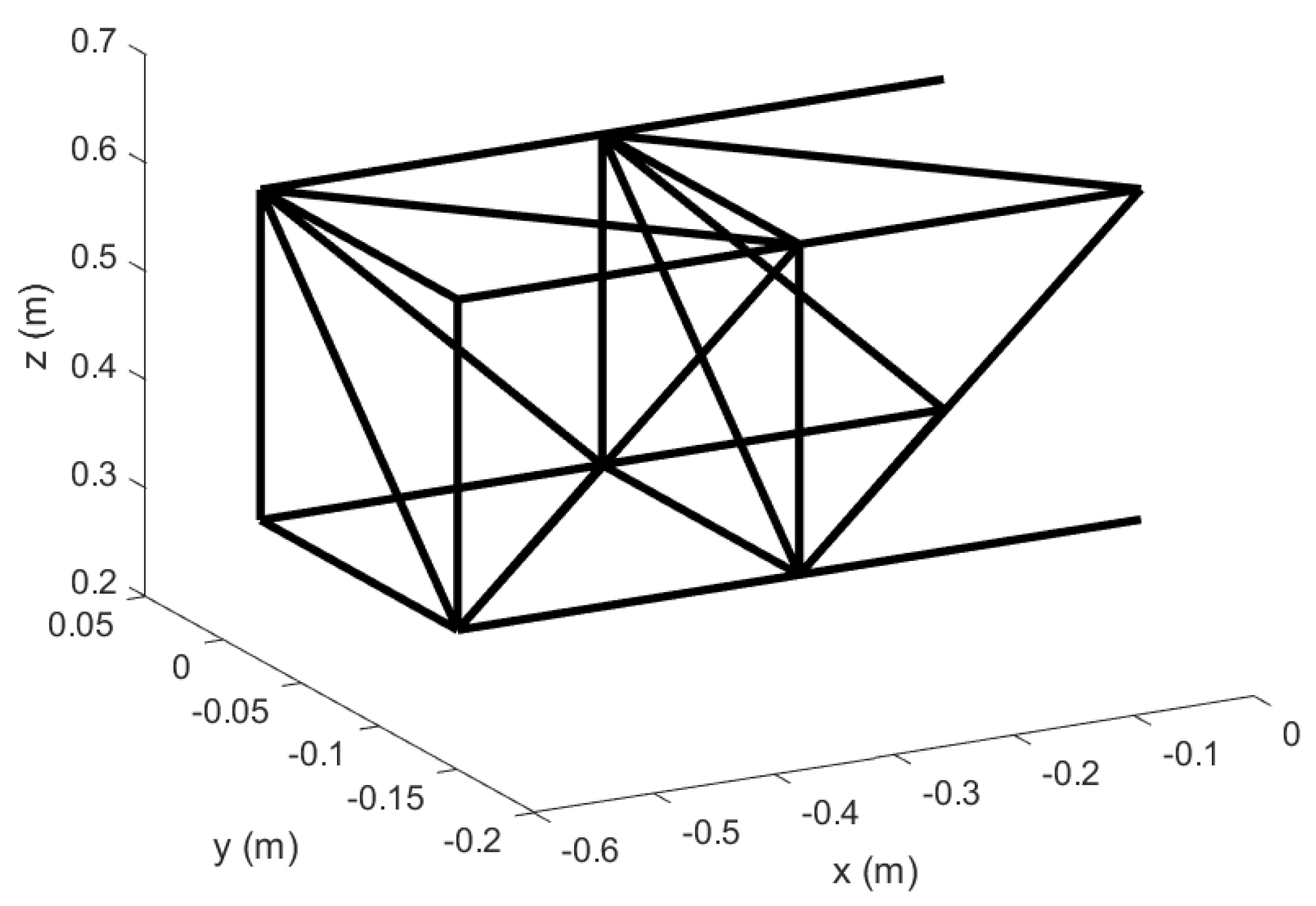 Aerospace 09 00532 g032 550