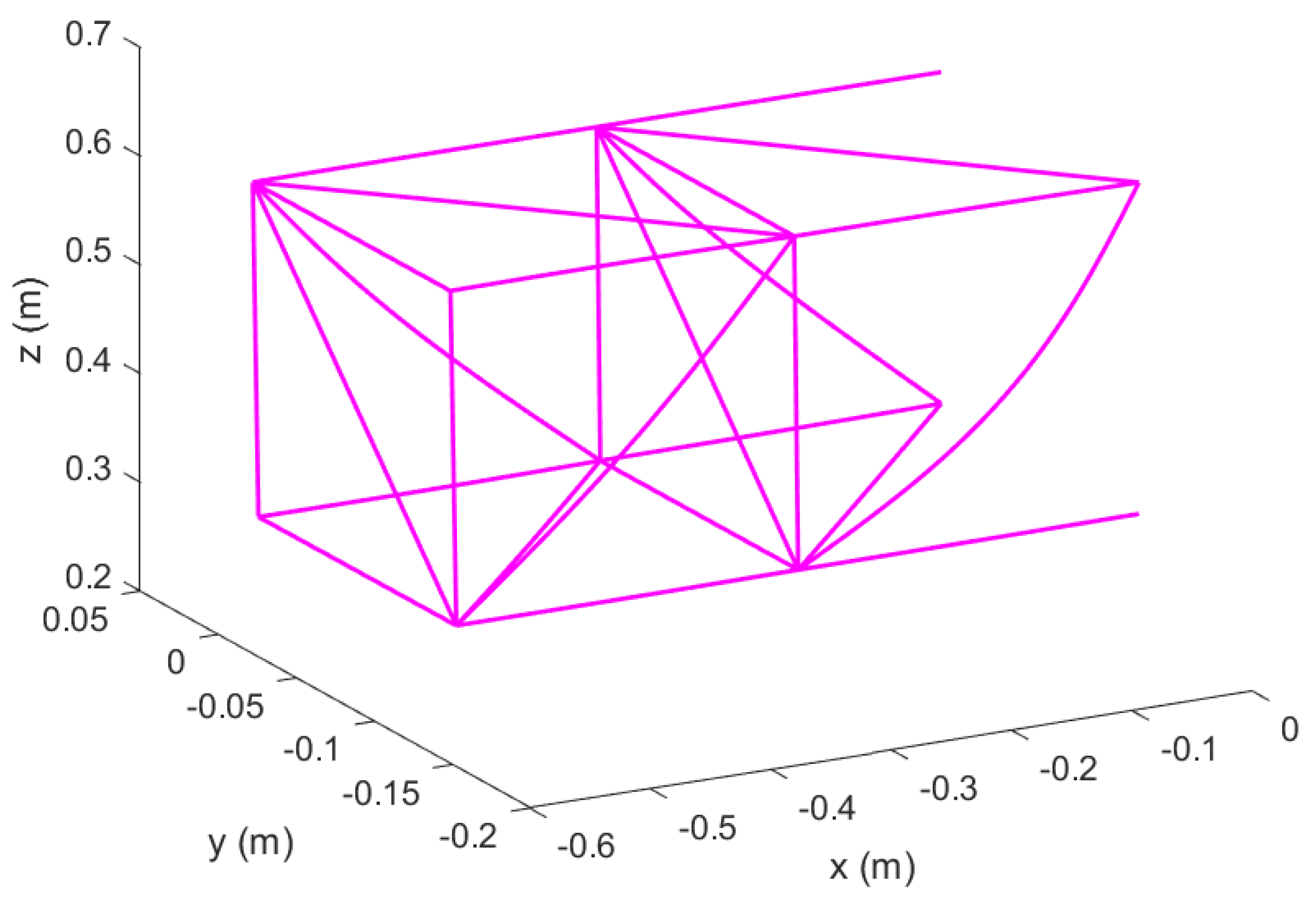 Aerospace 09 00532 g034 550