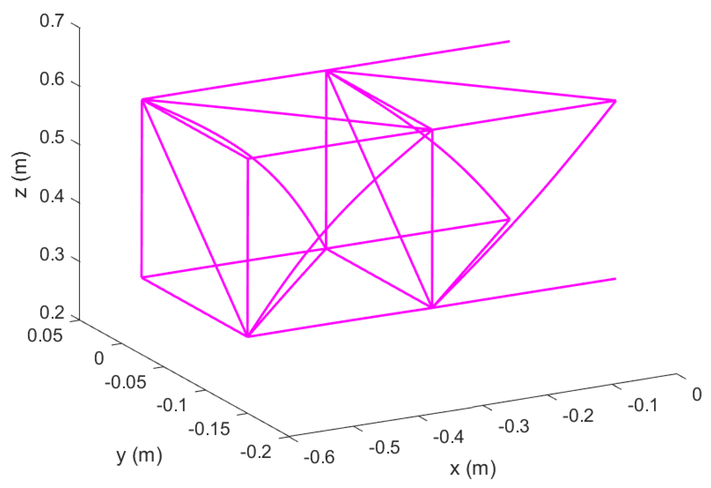 Aerospace 09 00532 g035 550