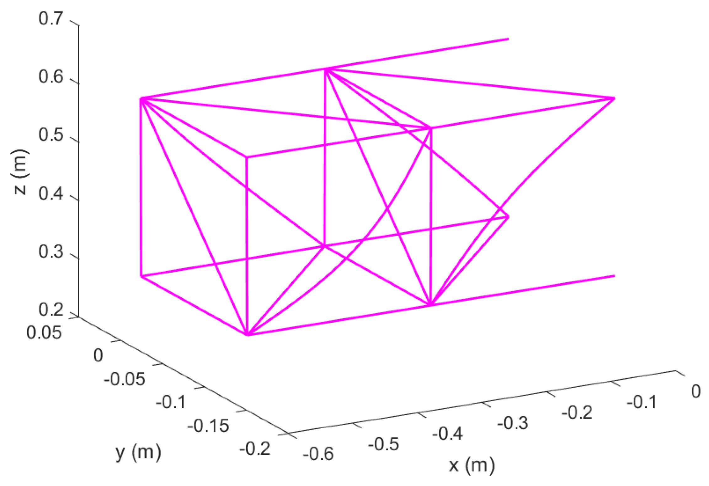 Aerospace 09 00532 g036 550