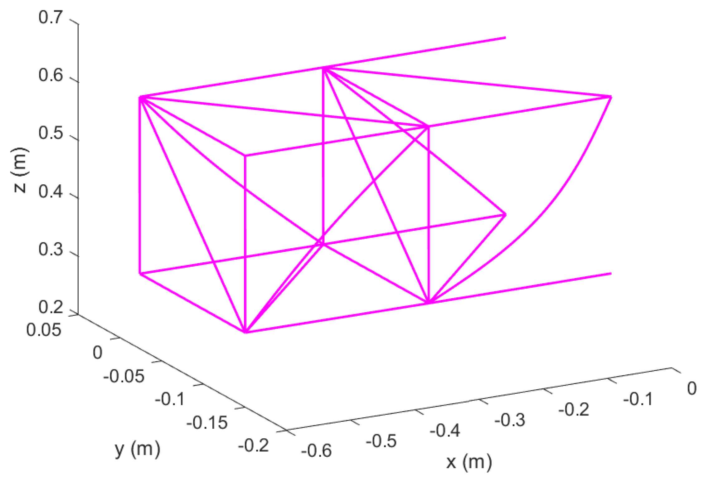Aerospace 09 00532 g037 550