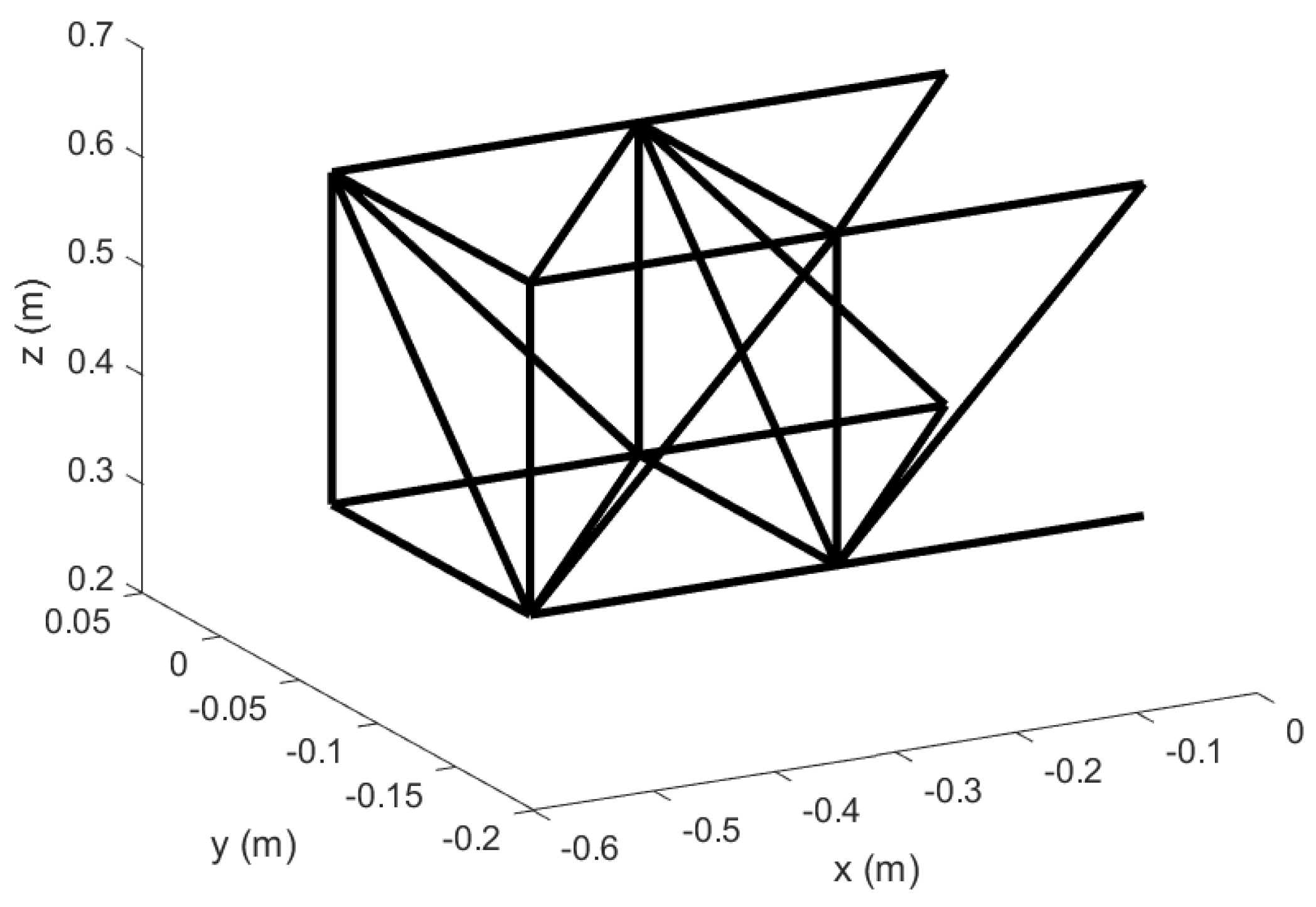 Aerospace 09 00532 g039 550
