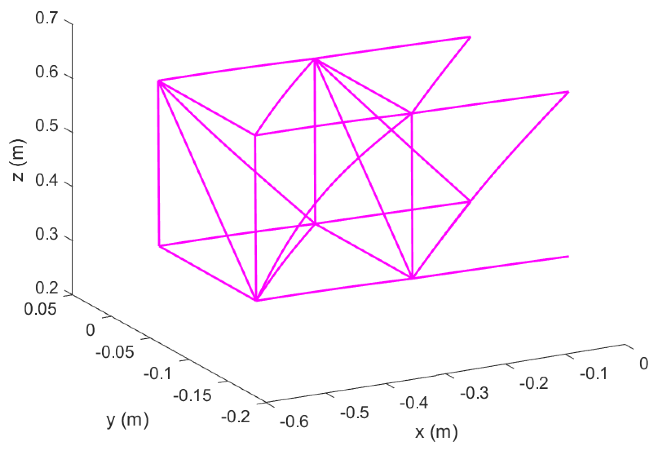 Aerospace 09 00532 g040 550