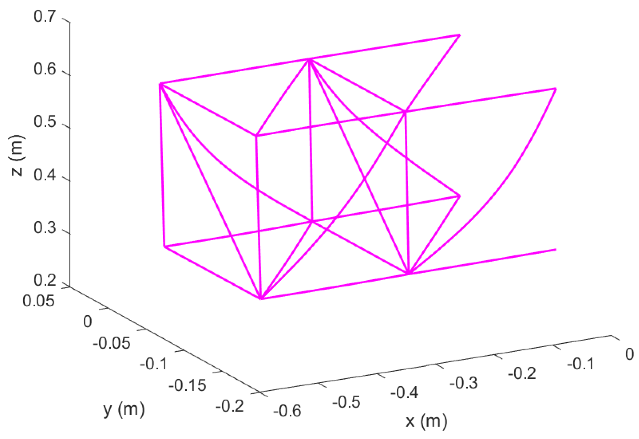 Aerospace 09 00532 g041 550