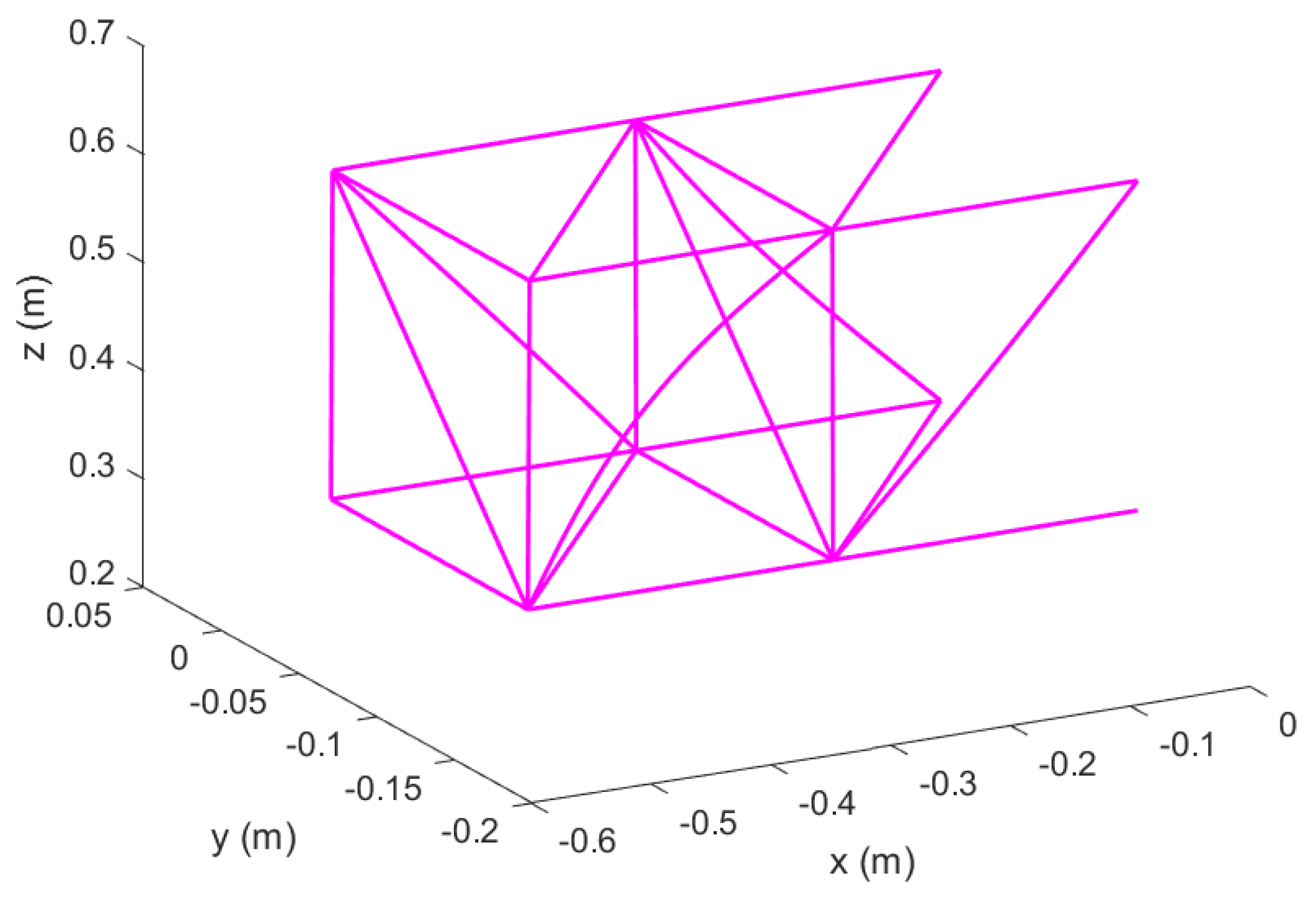 Aerospace 09 00532 g042 550