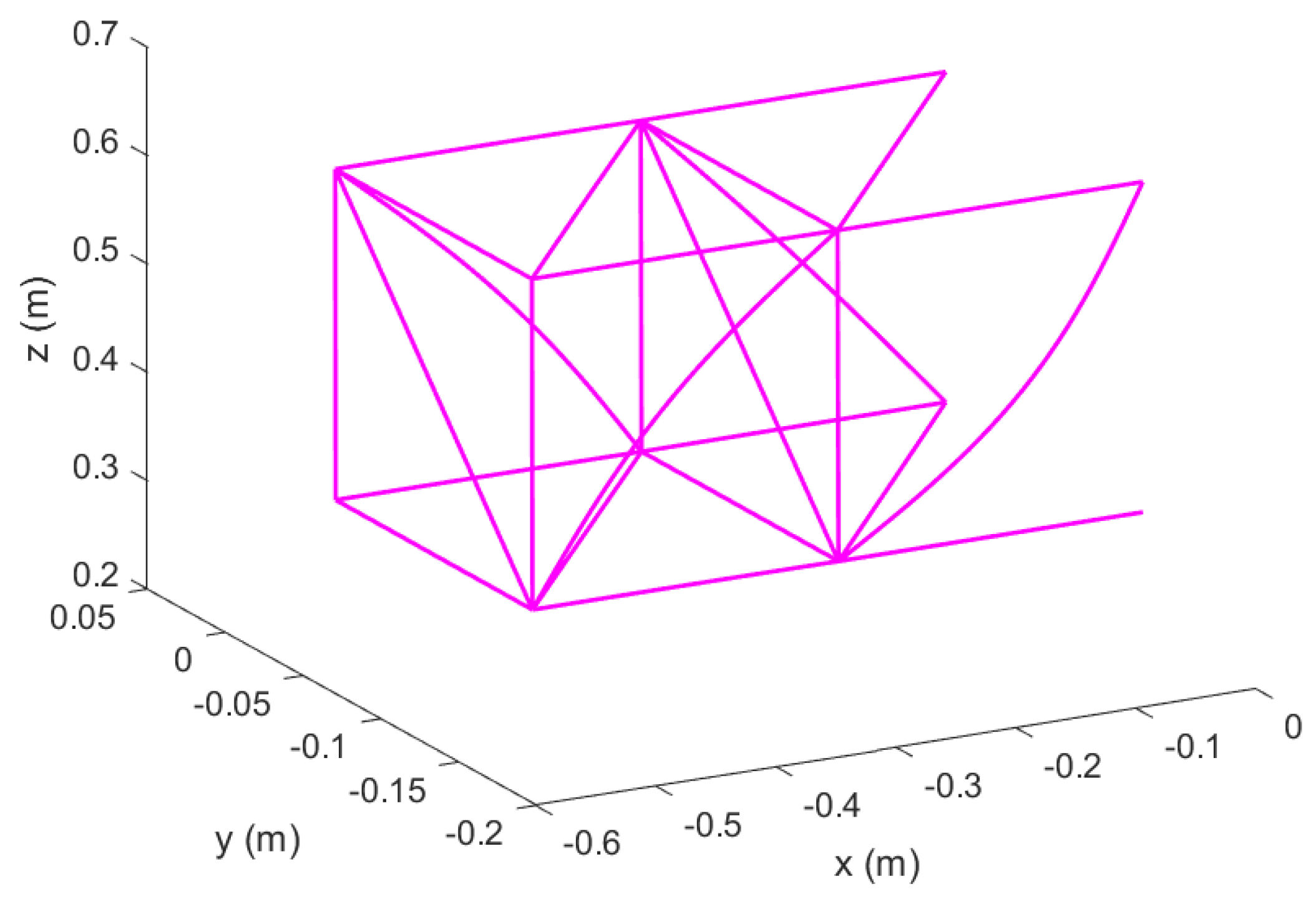 Aerospace 09 00532 g043 550