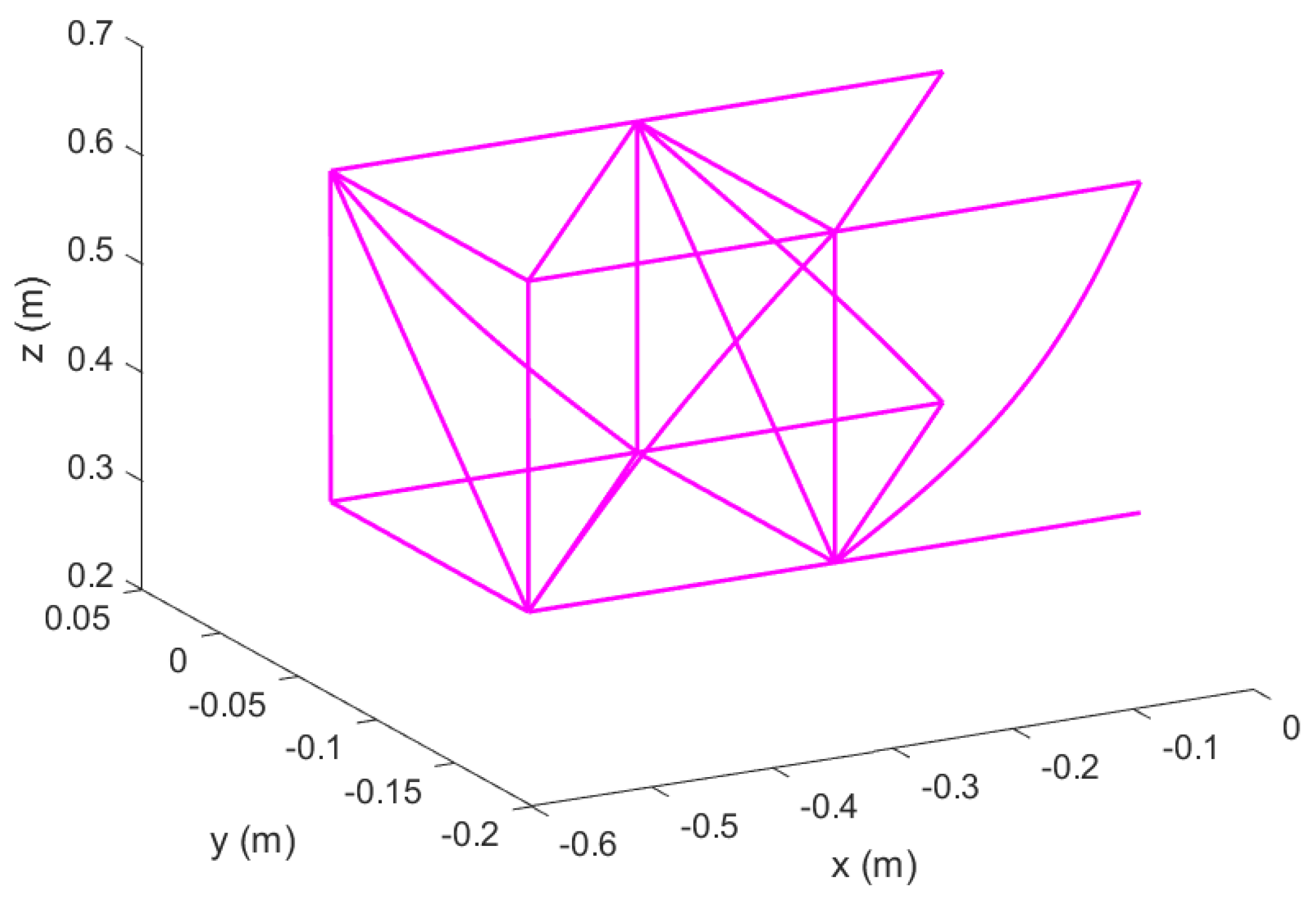 Aerospace 09 00532 g044 550