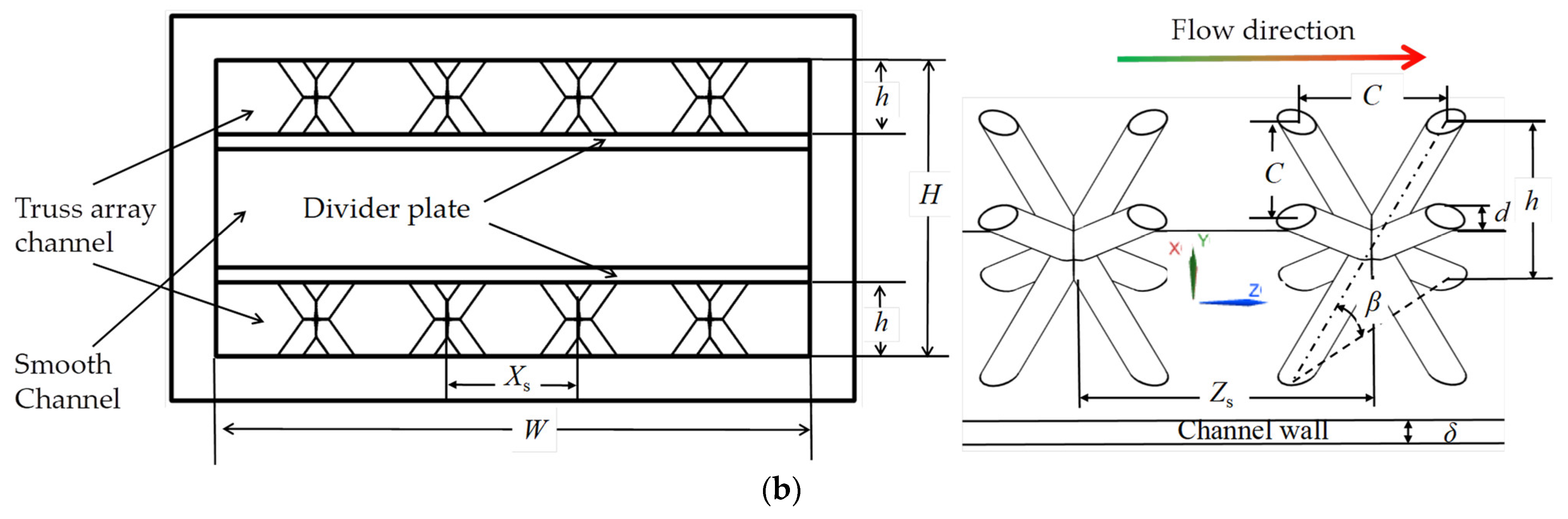 Aerospace 09 00533 g001b