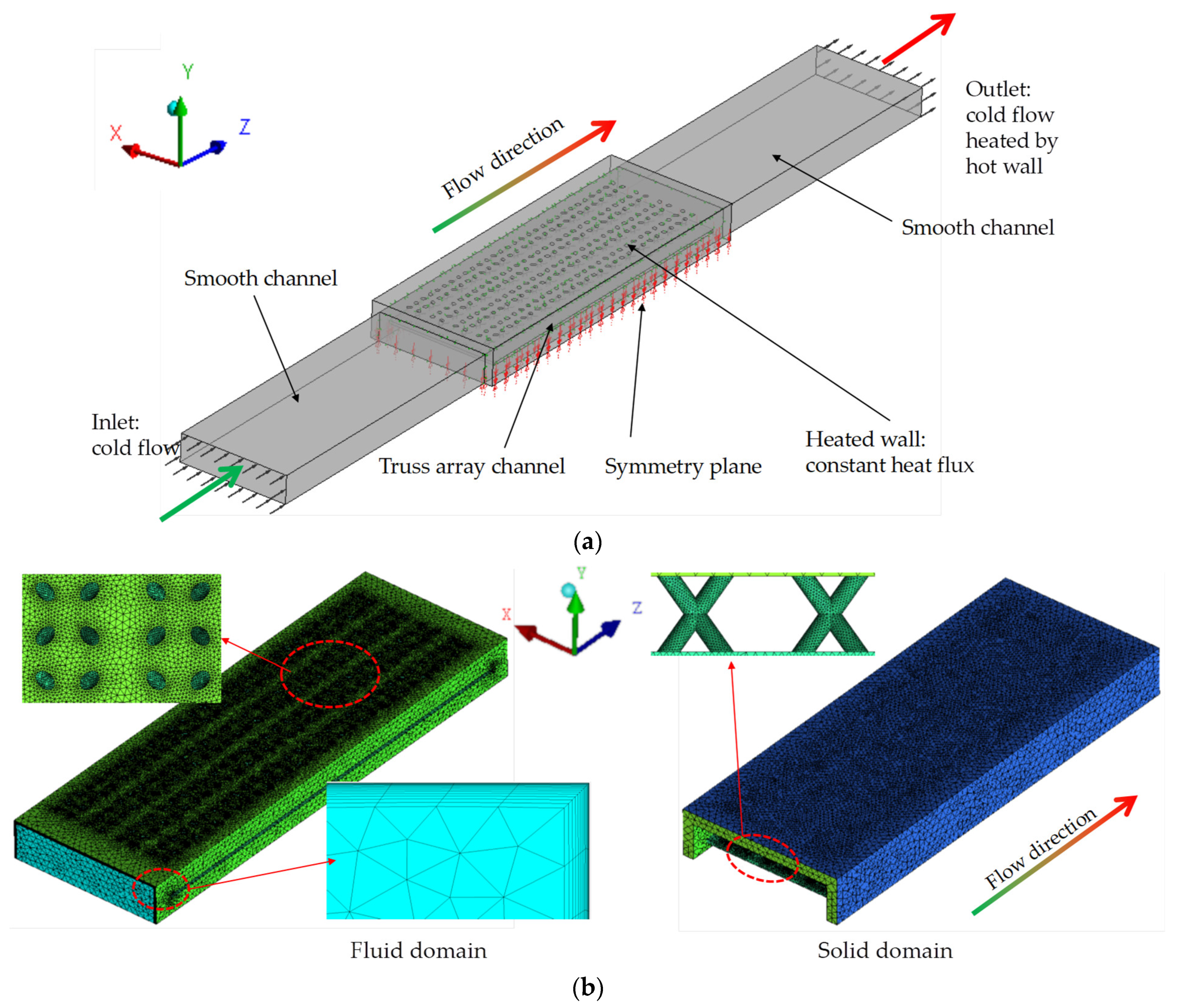 Aerospace 09 00533 g002