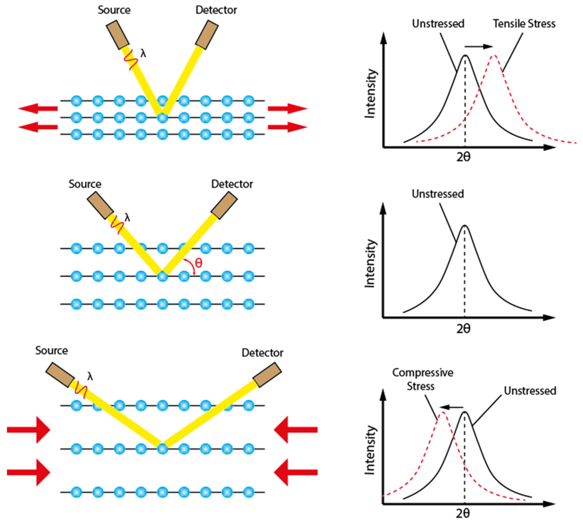 Aerospace 09 00534 g002 Aerospace 09 00534 g002