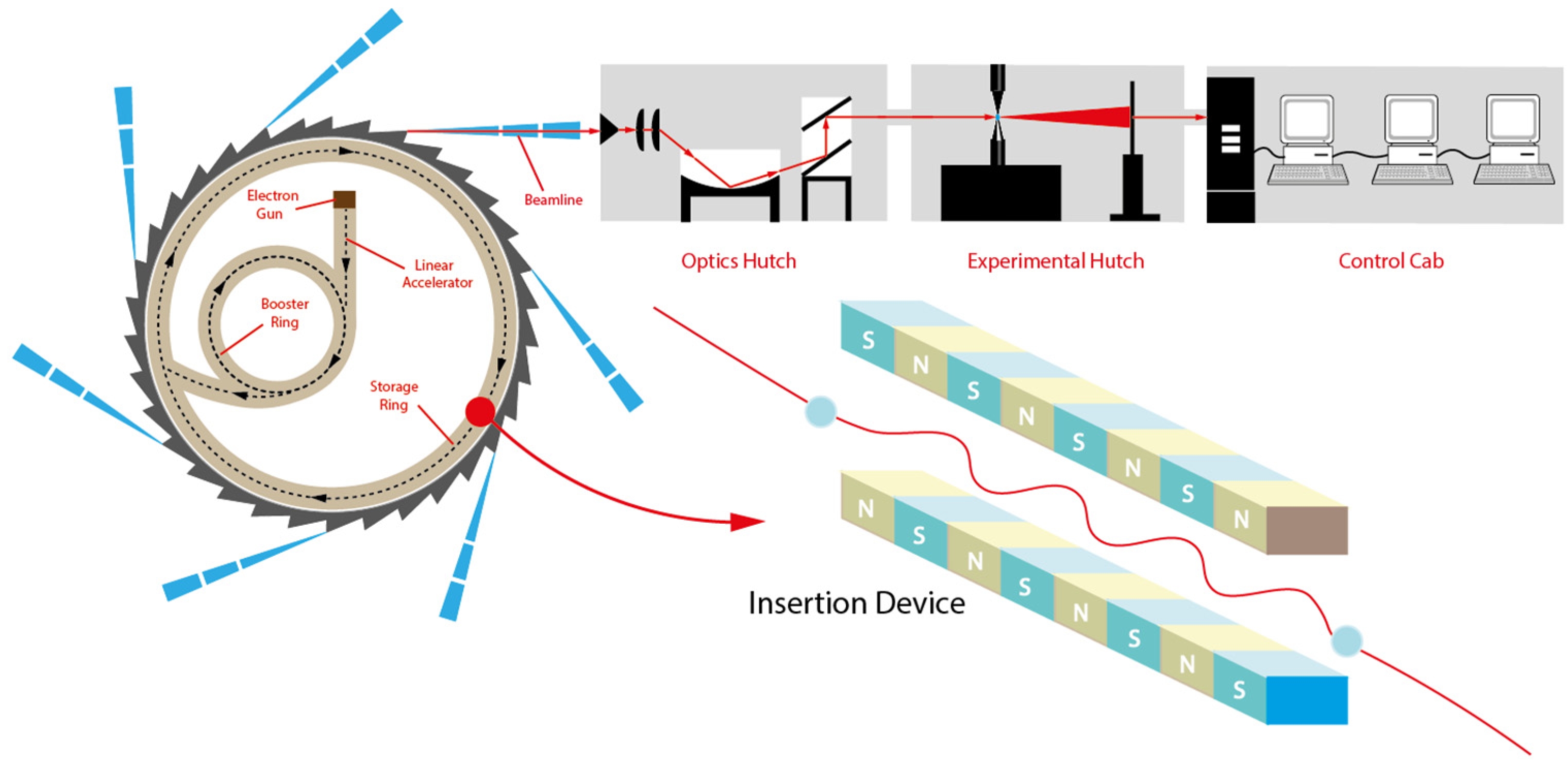 Aerospace 09 00534 g003 Aerospace 09 00534 g003