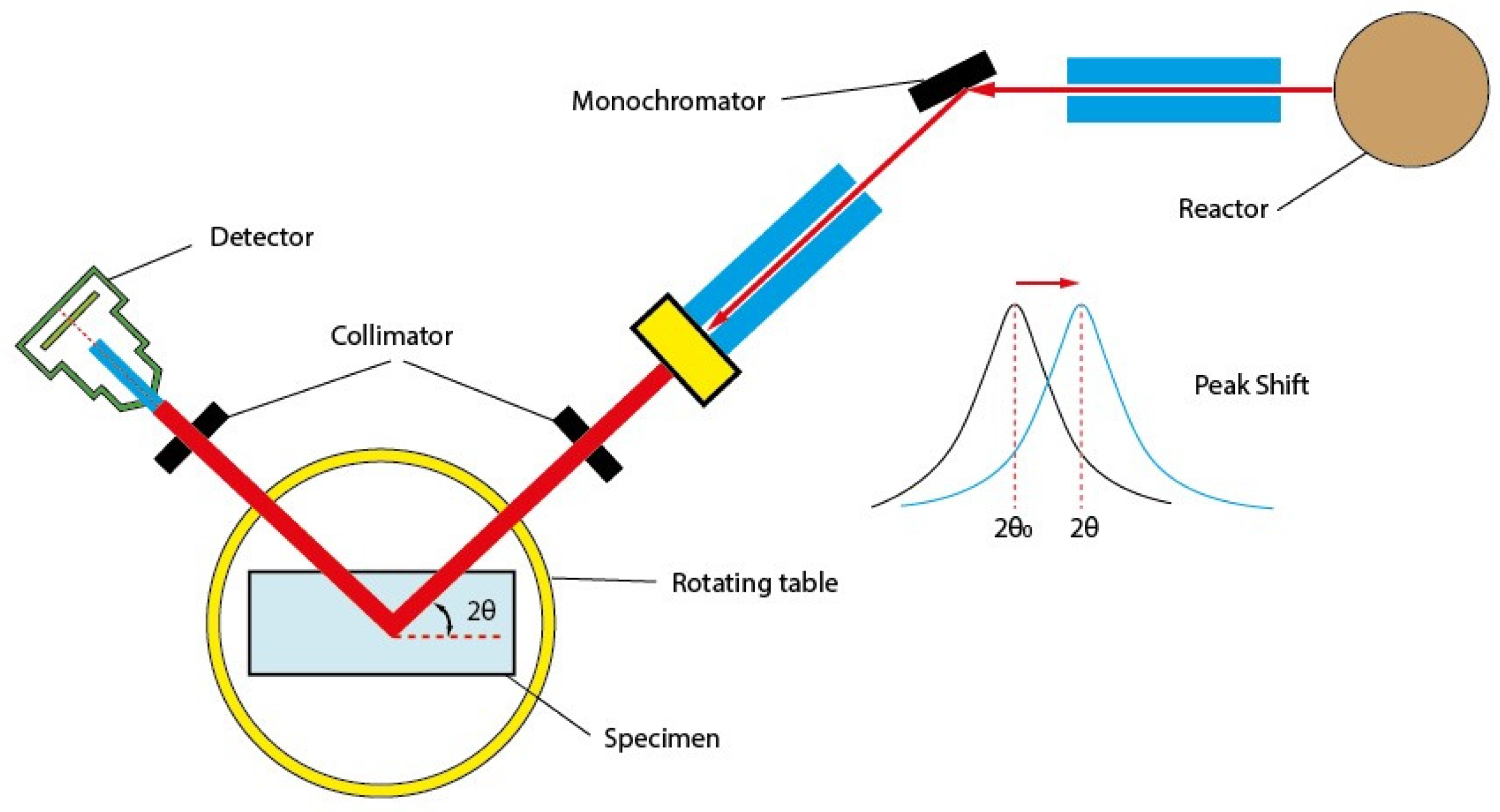Aerospace 09 00534 g005 Aerospace 09 00534 g005