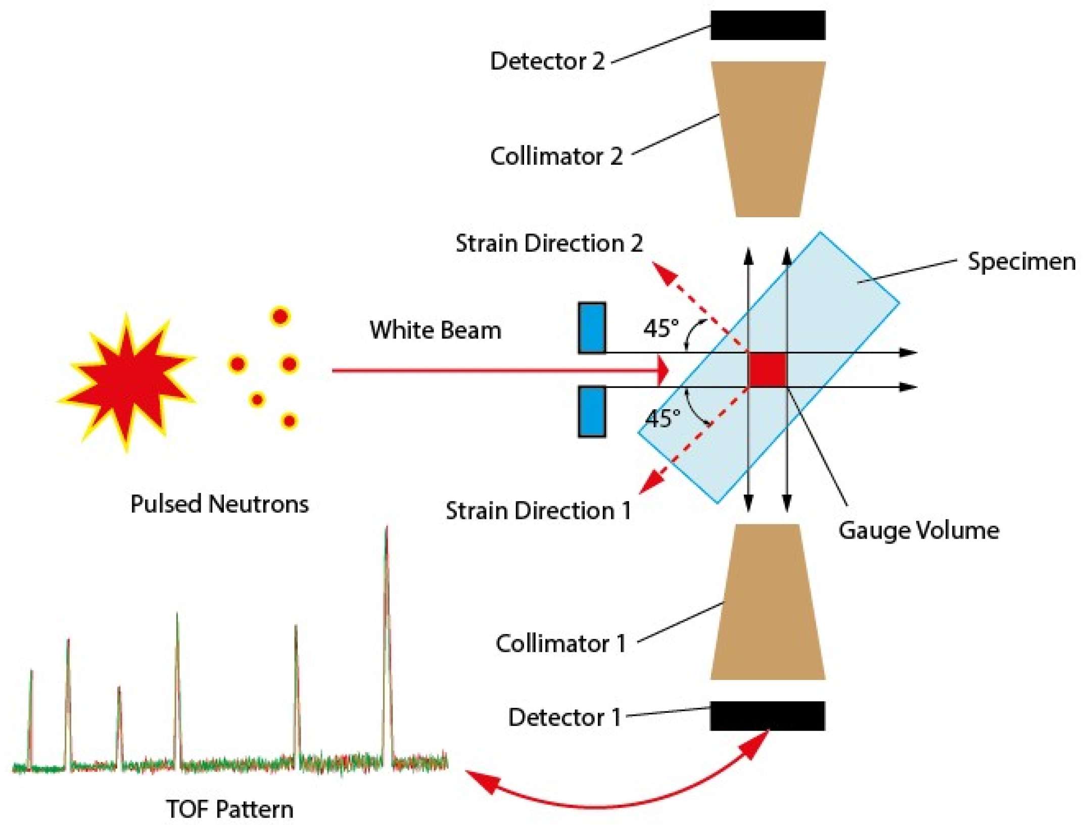 Aerospace 09 00534 g006 Aerospace 09 00534 g006