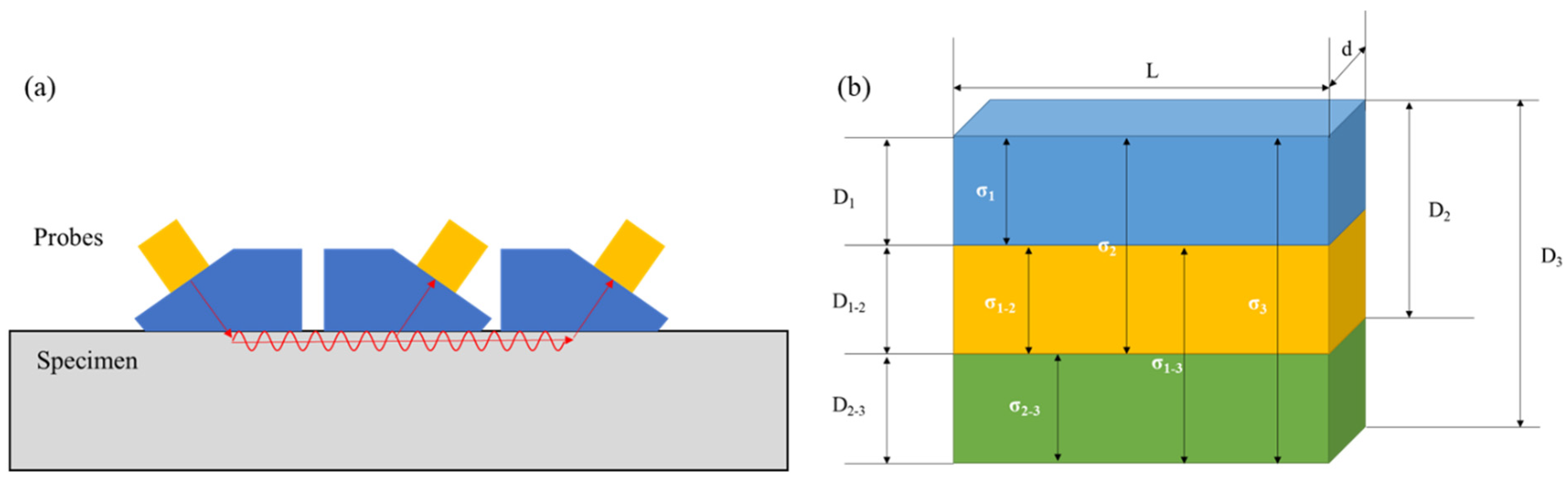 Aerospace 09 00534 g008 Aerospace 09 00534 g008