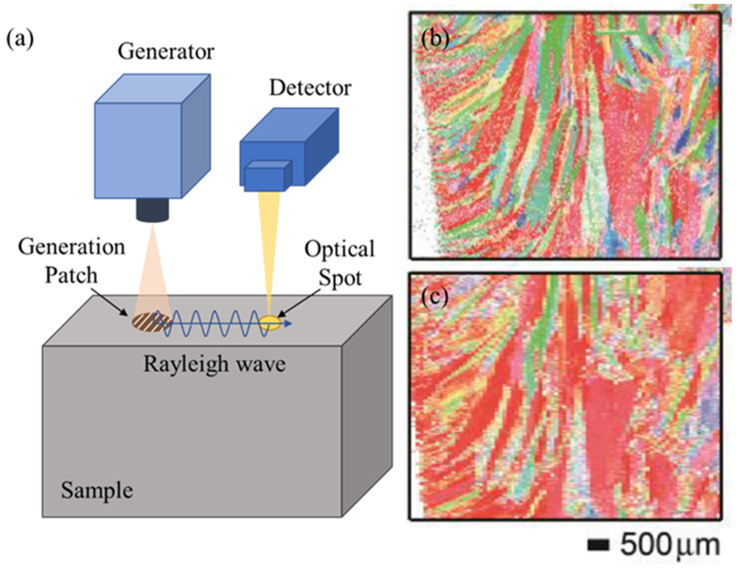 Aerospace 09 00534 g009 Aerospace 09 00534 g009
