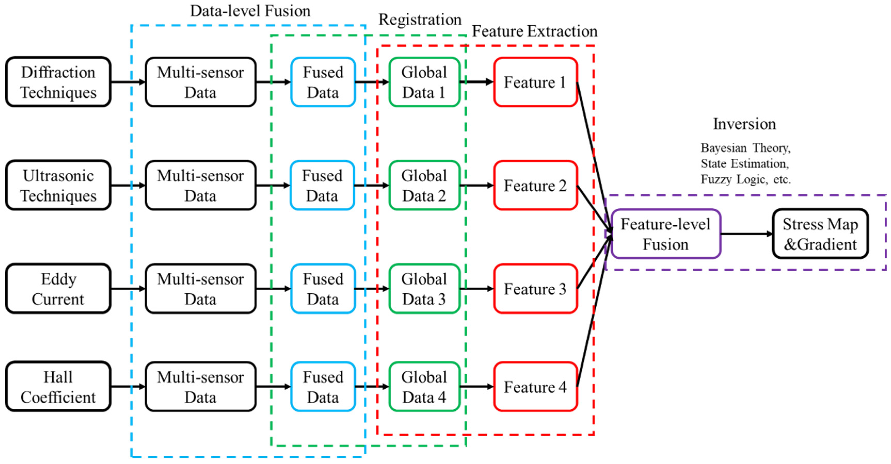Aerospace 09 00534 g012 Aerospace 09 00534 g012