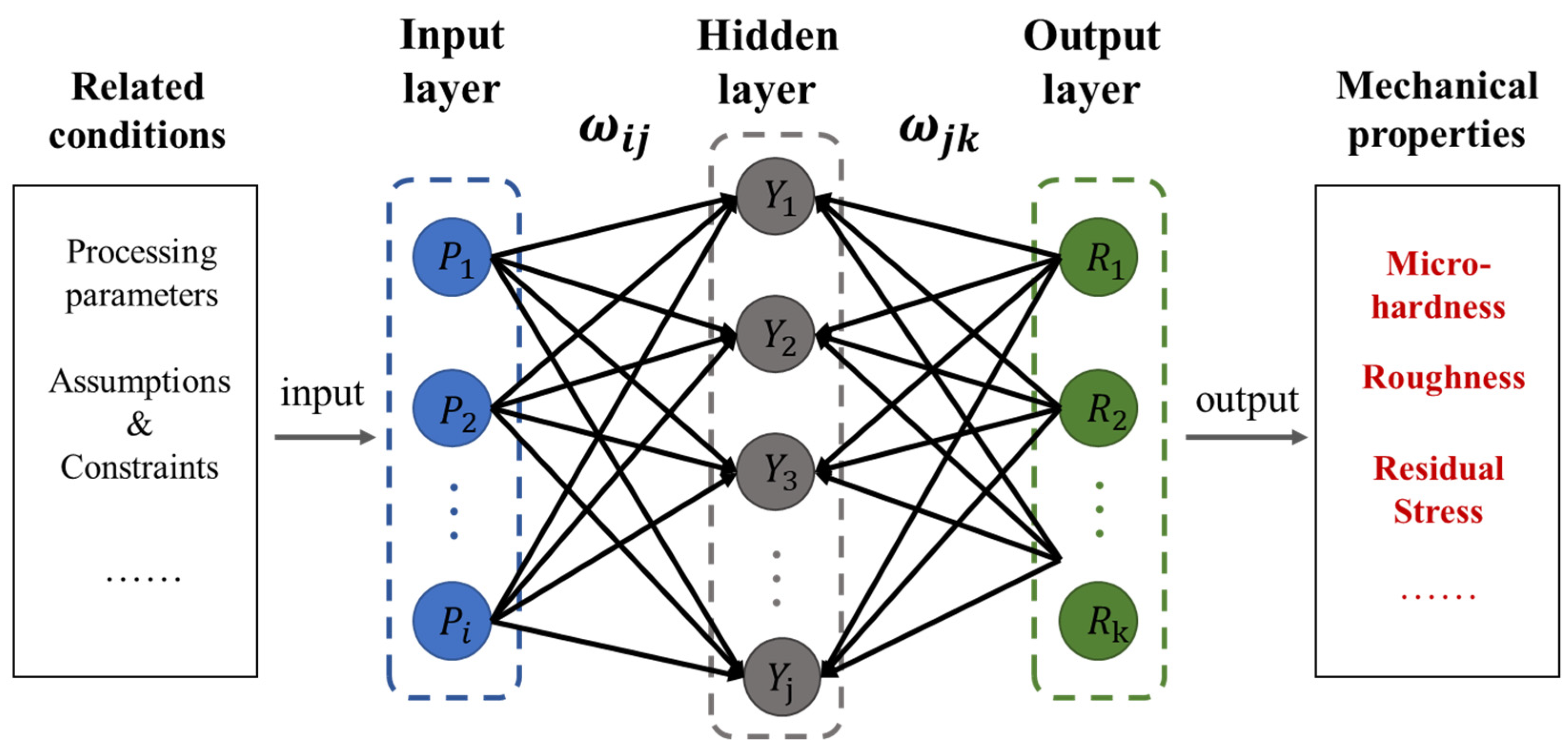 Aerospace 09 00534 g013 Aerospace 09 00534 g013
