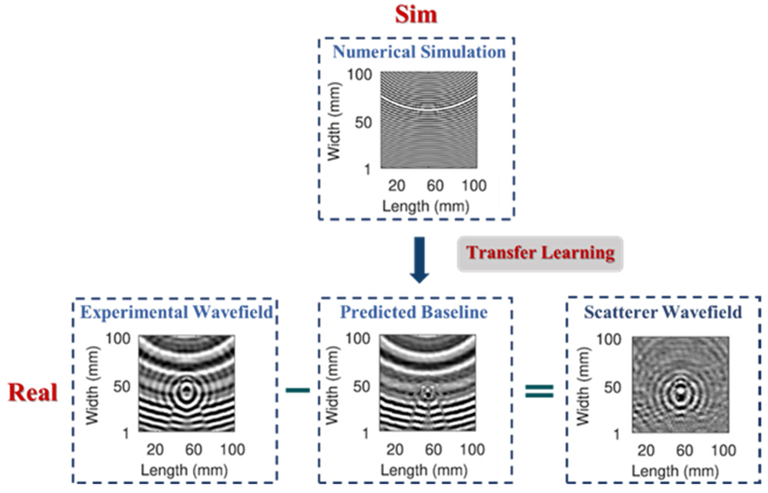 Aerospace 09 00534 g014 Aerospace 09 00534 g014