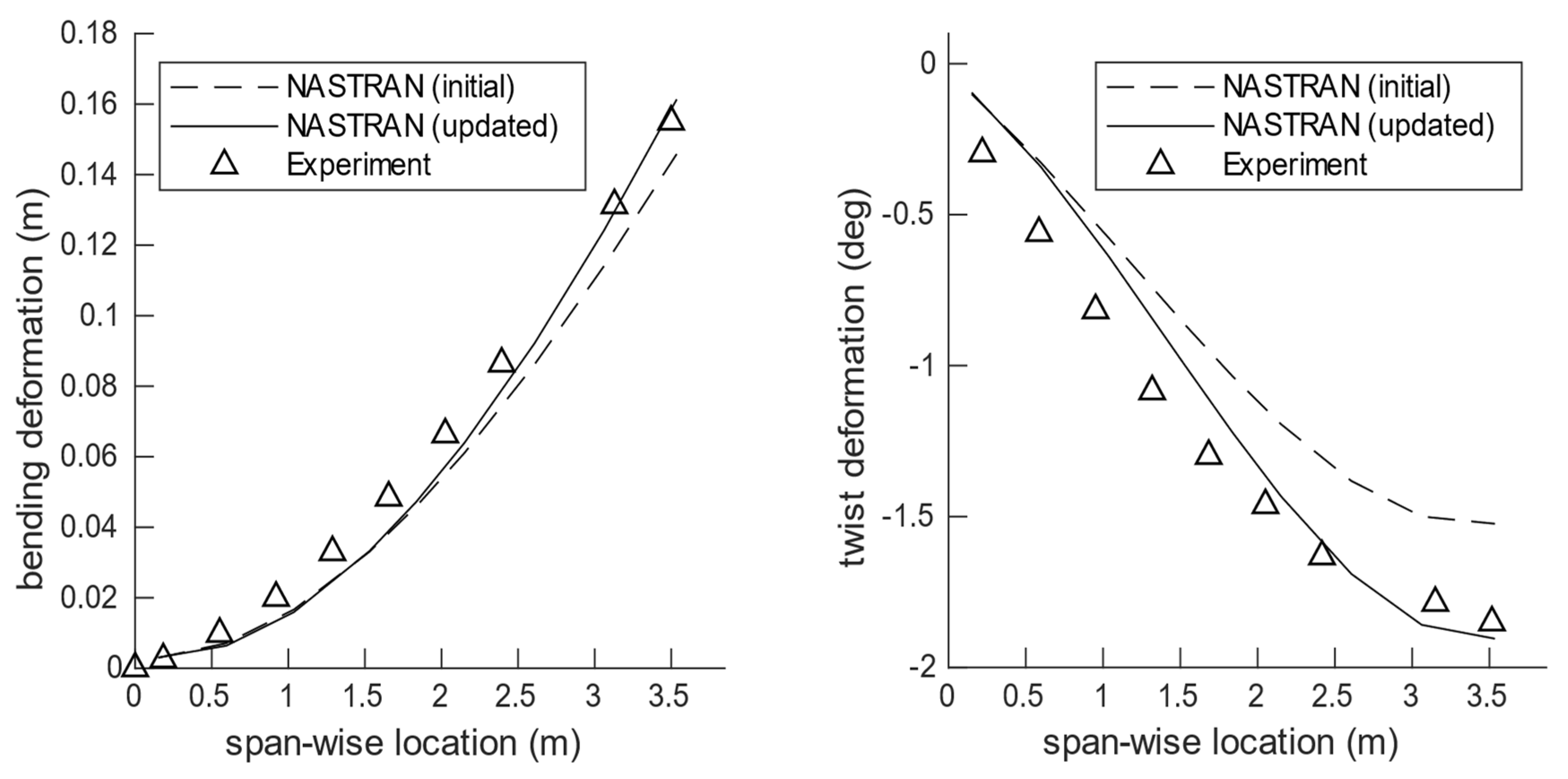 Aerospace 09 00535 g012