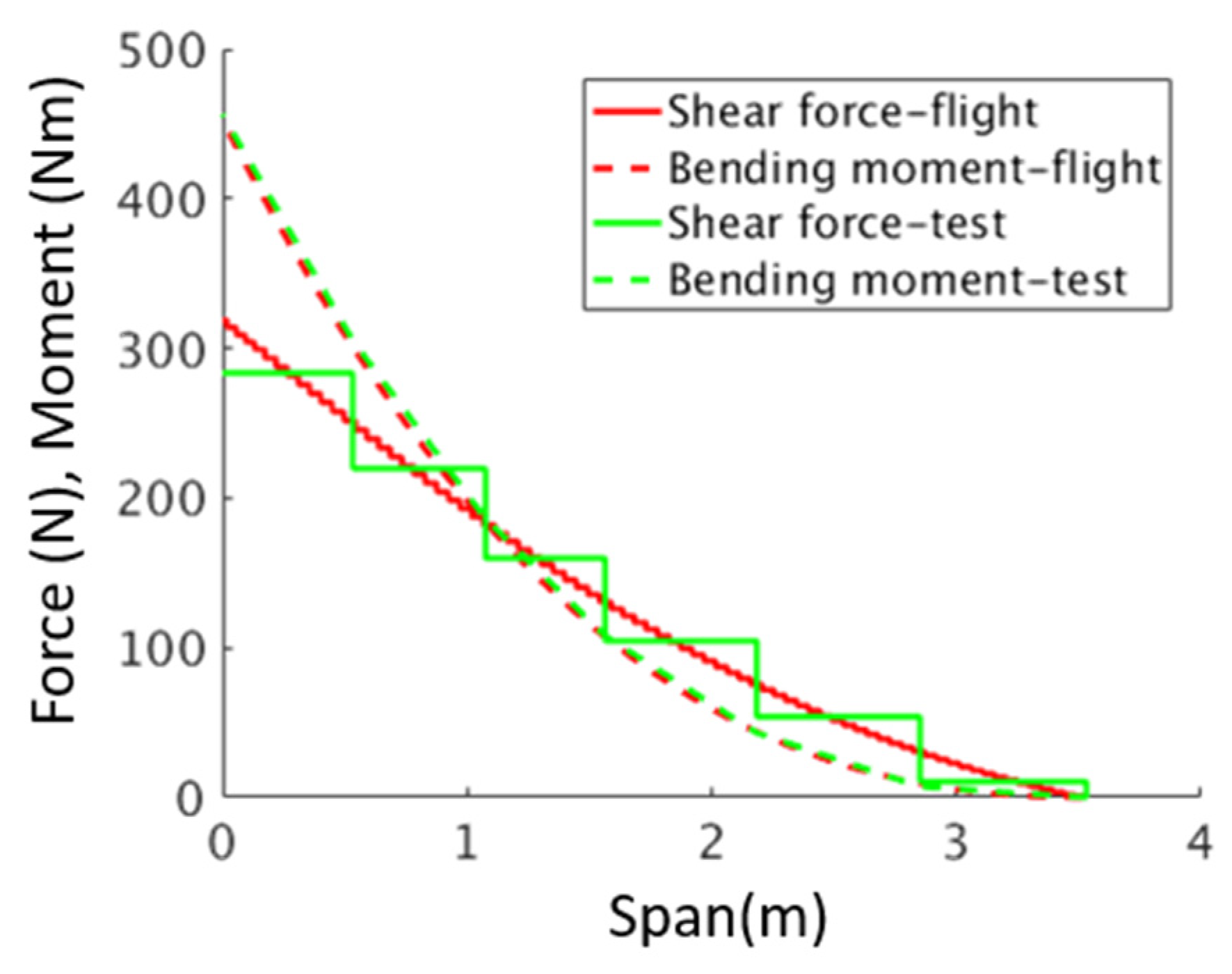 Aerospace 09 00535 g014