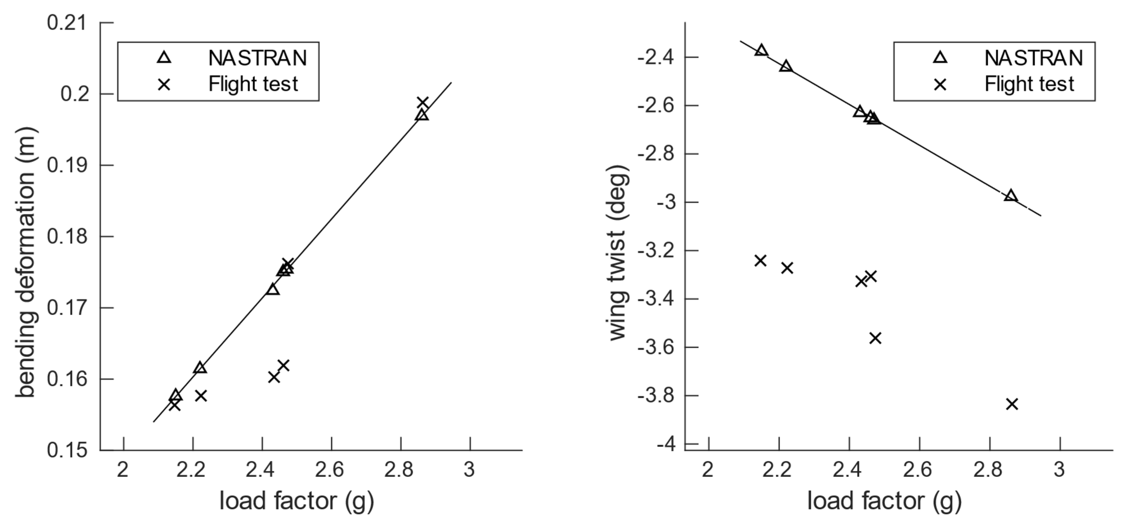 Aerospace 09 00535 g019