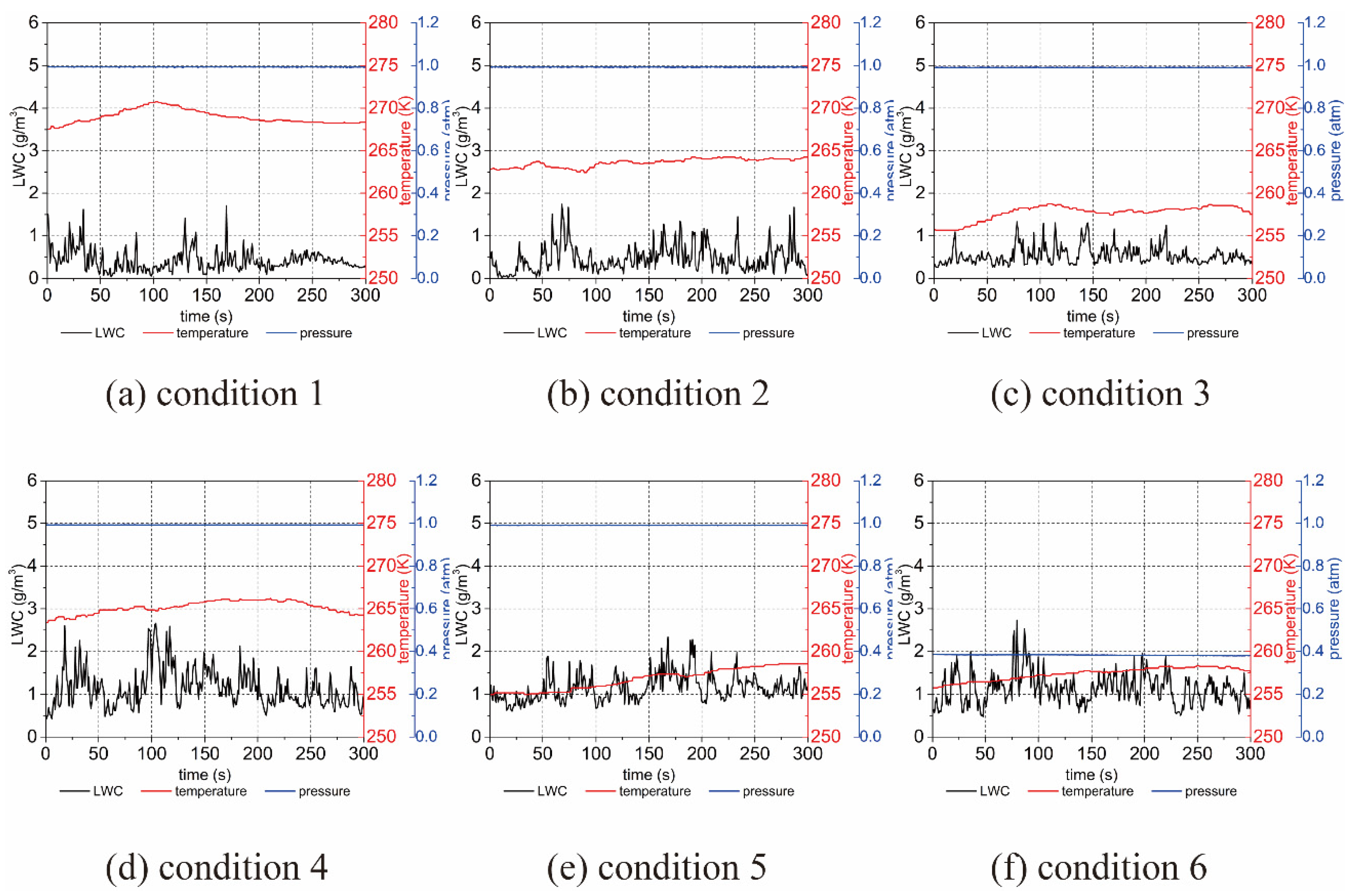 Aerospace 09 00536 g003