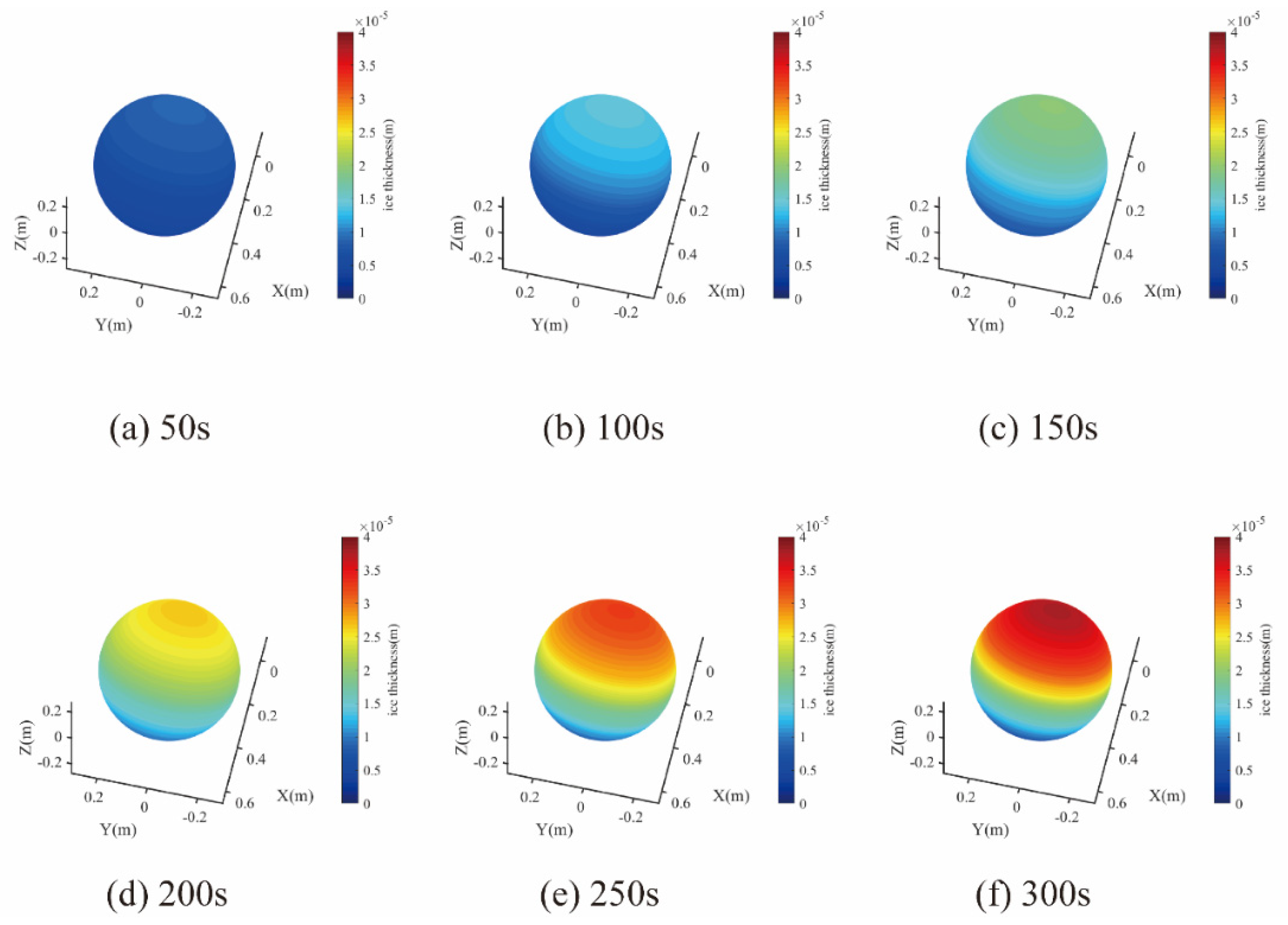 Aerospace 09 00536 g004